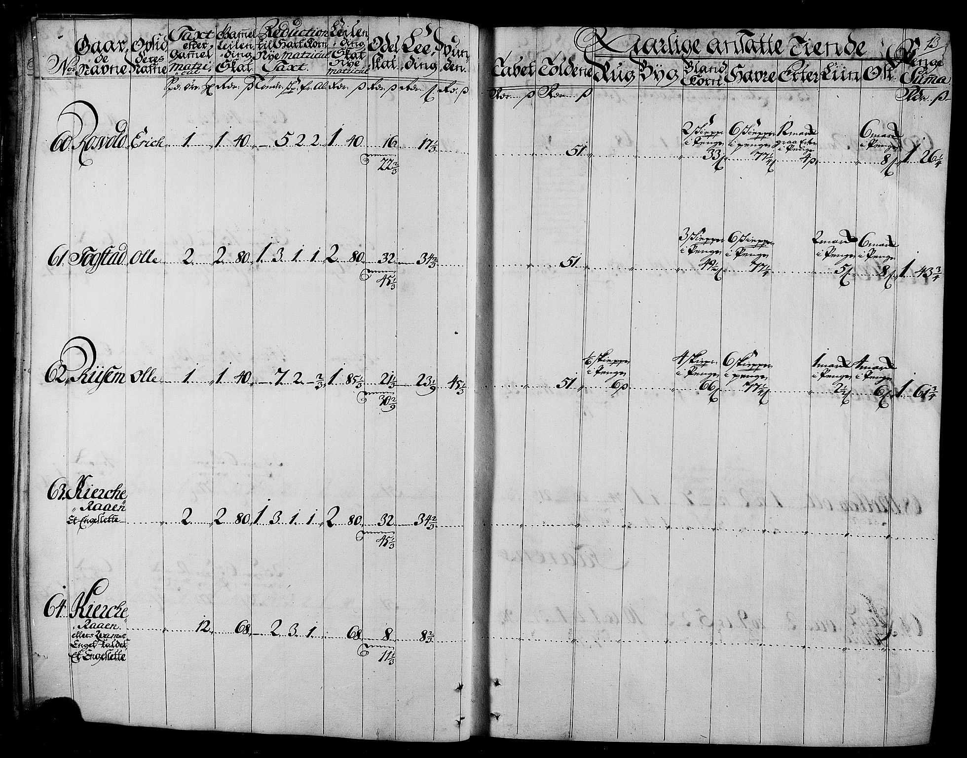 Rentekammeret inntil 1814, Realistisk ordnet avdeling, AV/RA-EA-4070/N/Nb/Nbf/L0165: Stjørdal og Verdal matrikkelprotokoll, 1723, p. 14