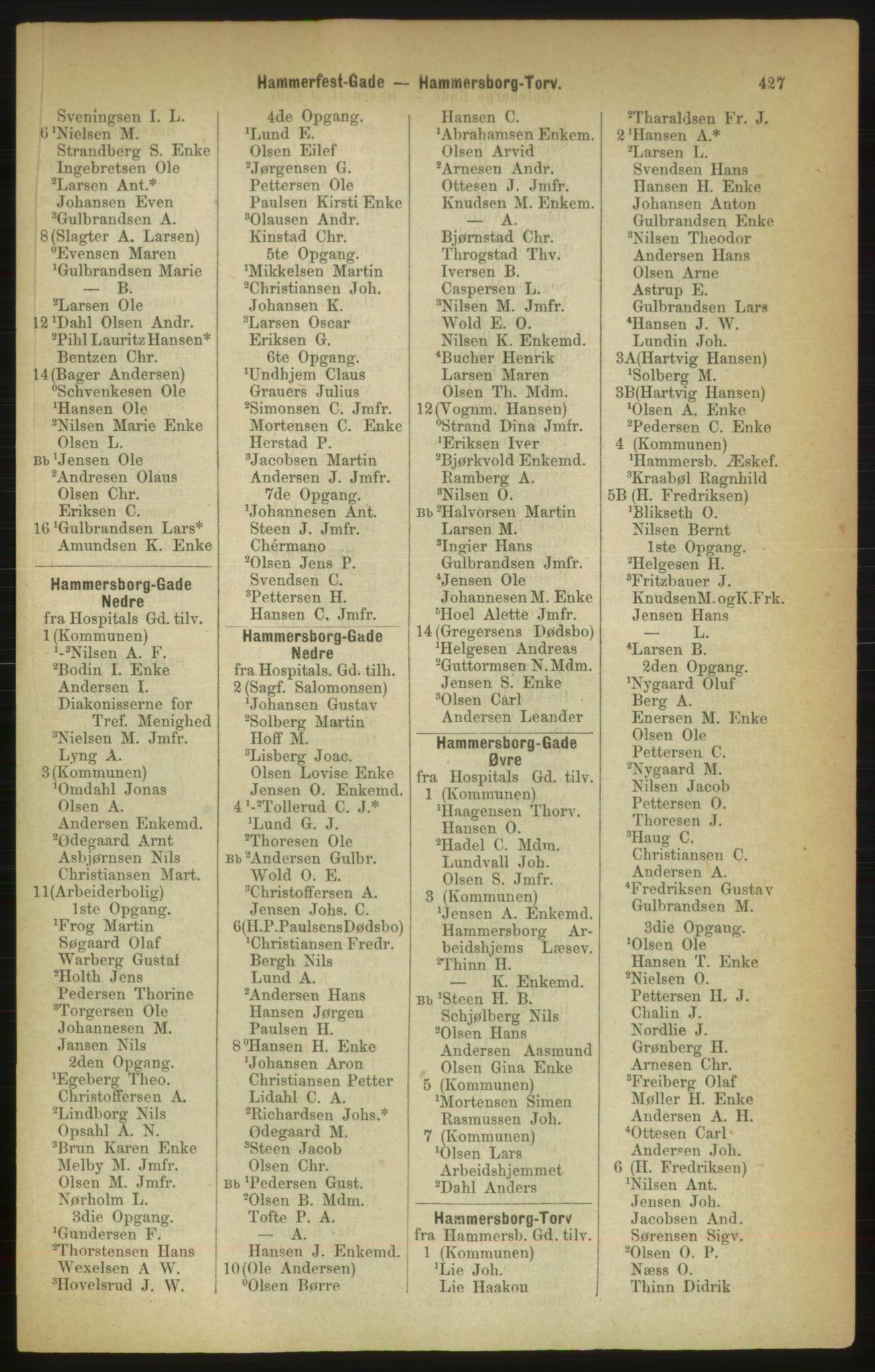 Kristiania/Oslo adressebok, PUBL/-, 1888, p. 427