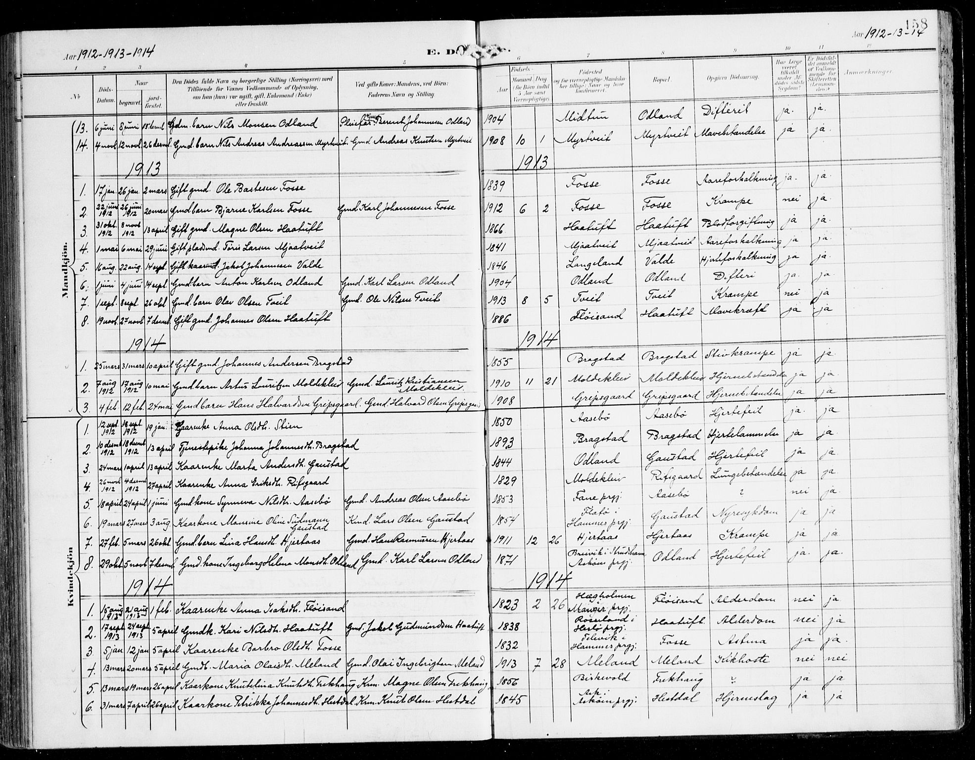 Alversund Sokneprestembete, AV/SAB-A-73901/H/Ha/Haa/Haac/L0002: Parish register (official) no. C 2, 1901-1921, p. 158