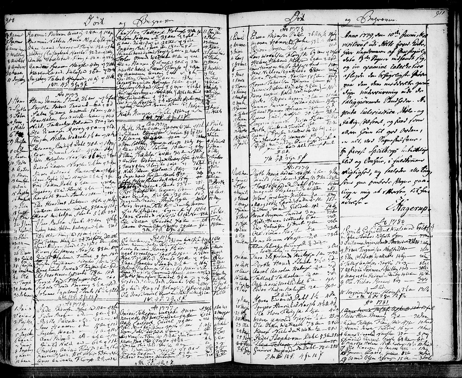 Dypvåg sokneprestkontor, SAK/1111-0007/F/Fa/Faa/L0001: Parish register (official) no. A 1 /2, 1765-1798, p. 910-911