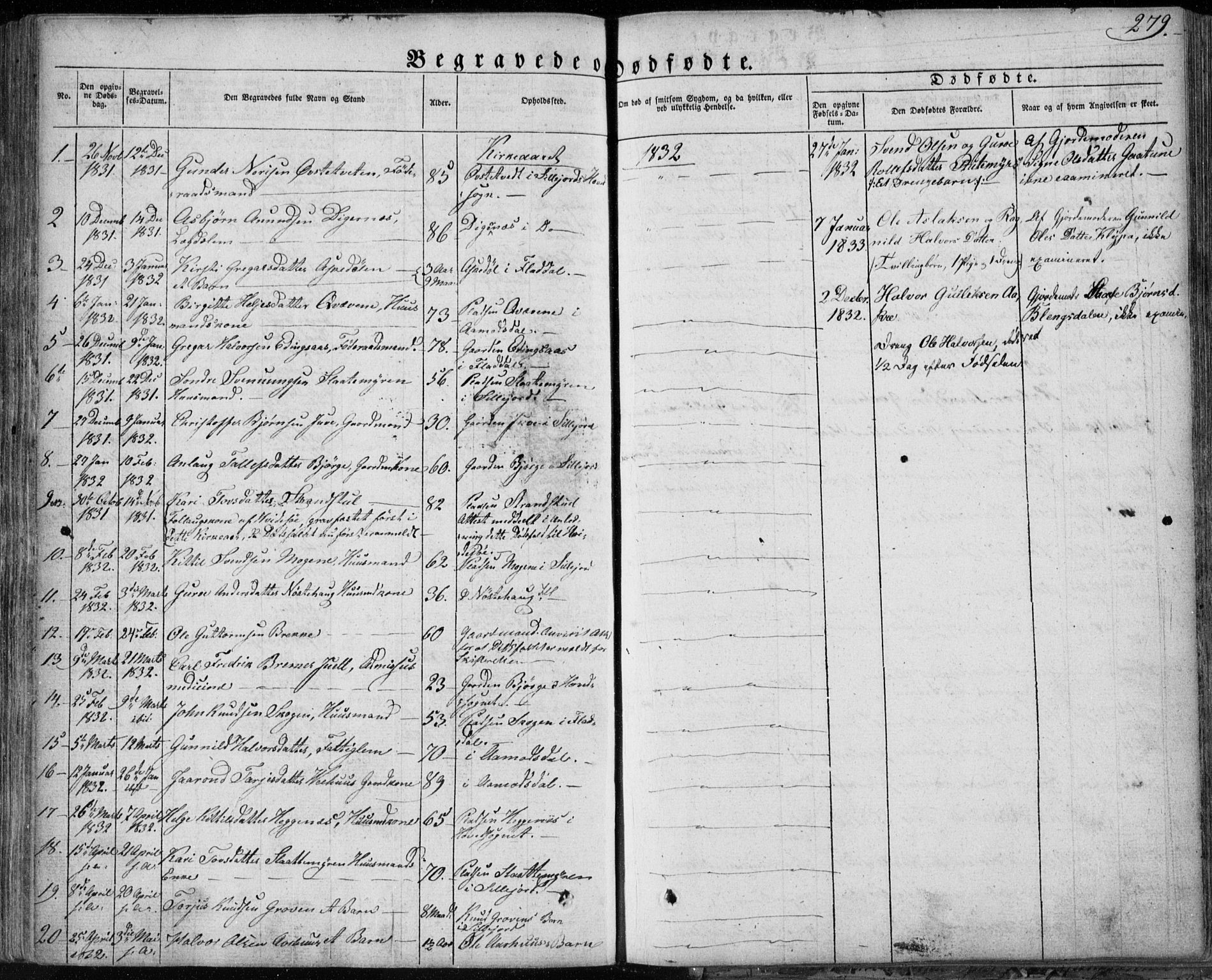 Seljord kirkebøker, SAKO/A-20/F/Fa/L0011: Parish register (official) no. I 11, 1831-1849, p. 279