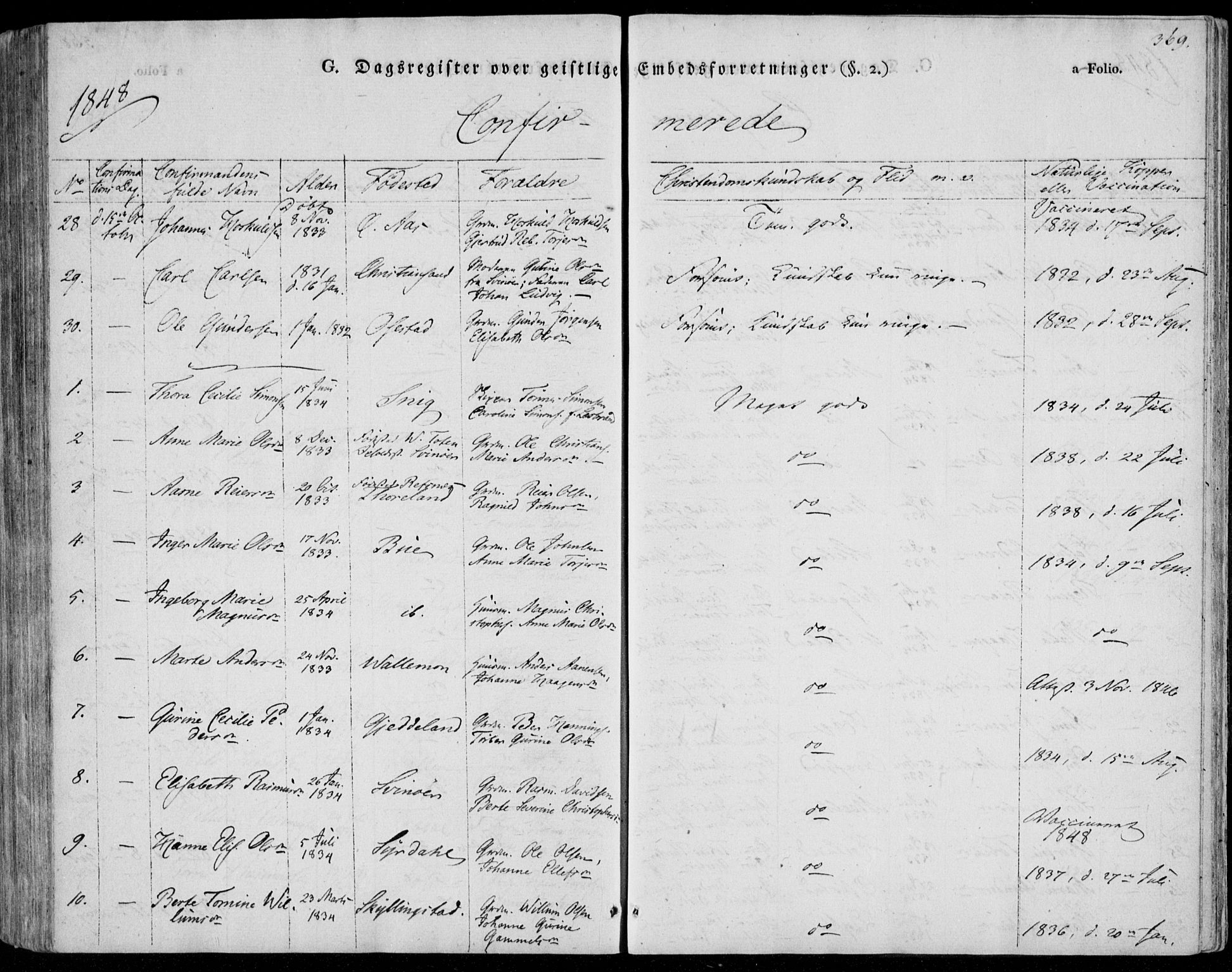 Sør-Audnedal sokneprestkontor, AV/SAK-1111-0039/F/Fa/Fab/L0006: Parish register (official) no. A 6, 1829-1855, p. 369