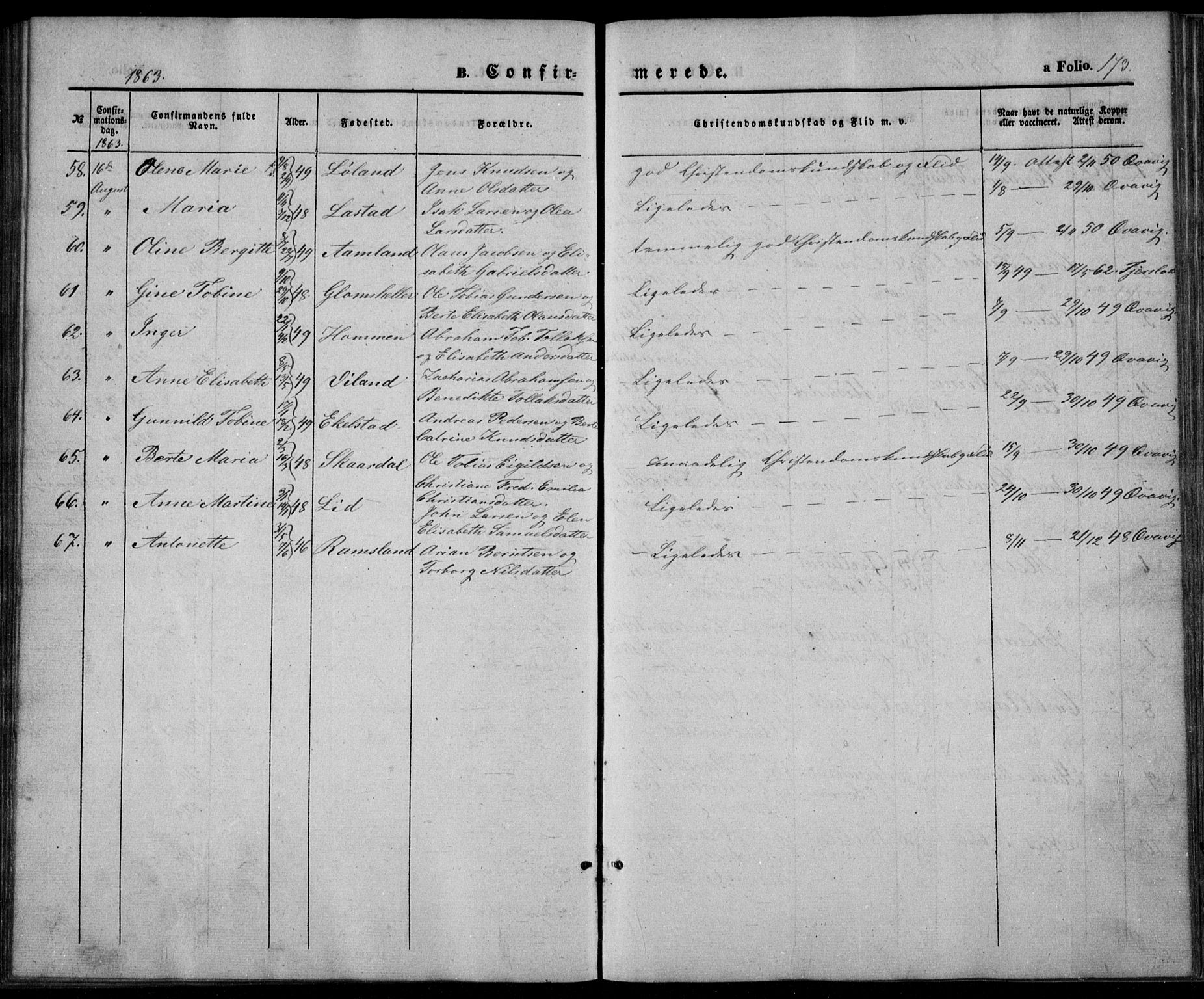 Lyngdal sokneprestkontor, AV/SAK-1111-0029/F/Fa/Fac/L0009: Parish register (official) no. A 9, 1852-1864, p. 173