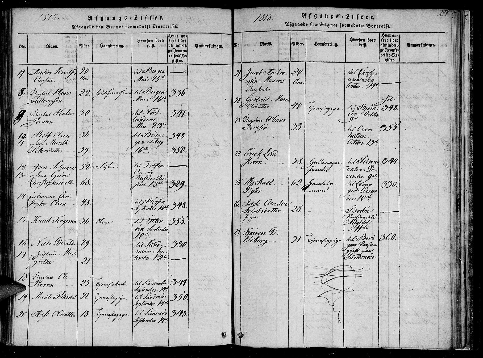 Ministerialprotokoller, klokkerbøker og fødselsregistre - Sør-Trøndelag, SAT/A-1456/602/L0107: Parish register (official) no. 602A05, 1815-1821, p. 283