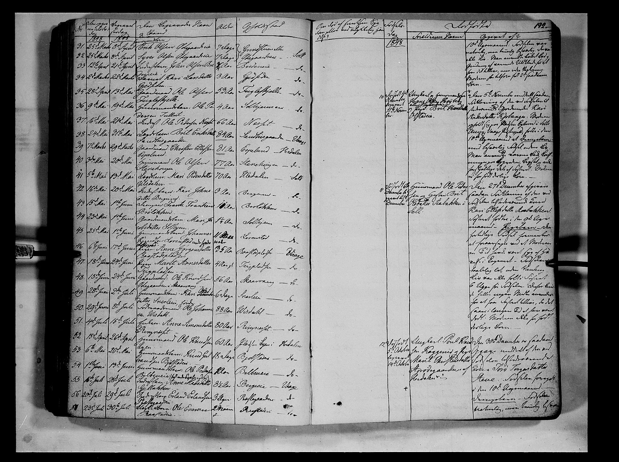 Vågå prestekontor, AV/SAH-PREST-076/H/Ha/Haa/L0005: Parish register (official) no. 5 /1, 1842-1856, p. 192