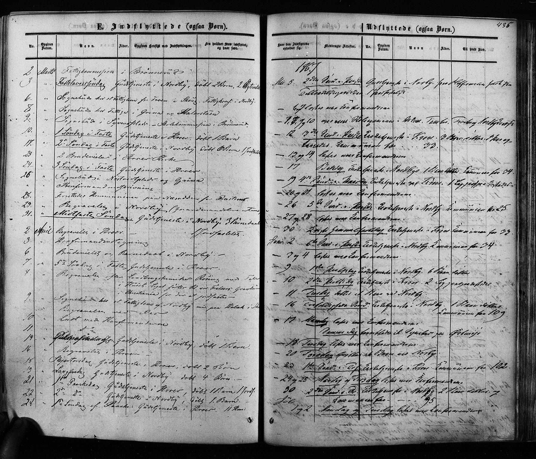 Ås prestekontor Kirkebøker, AV/SAO-A-10894/F/Fa/L0007: Parish register (official) no. I 7, 1854-1870, p. 435