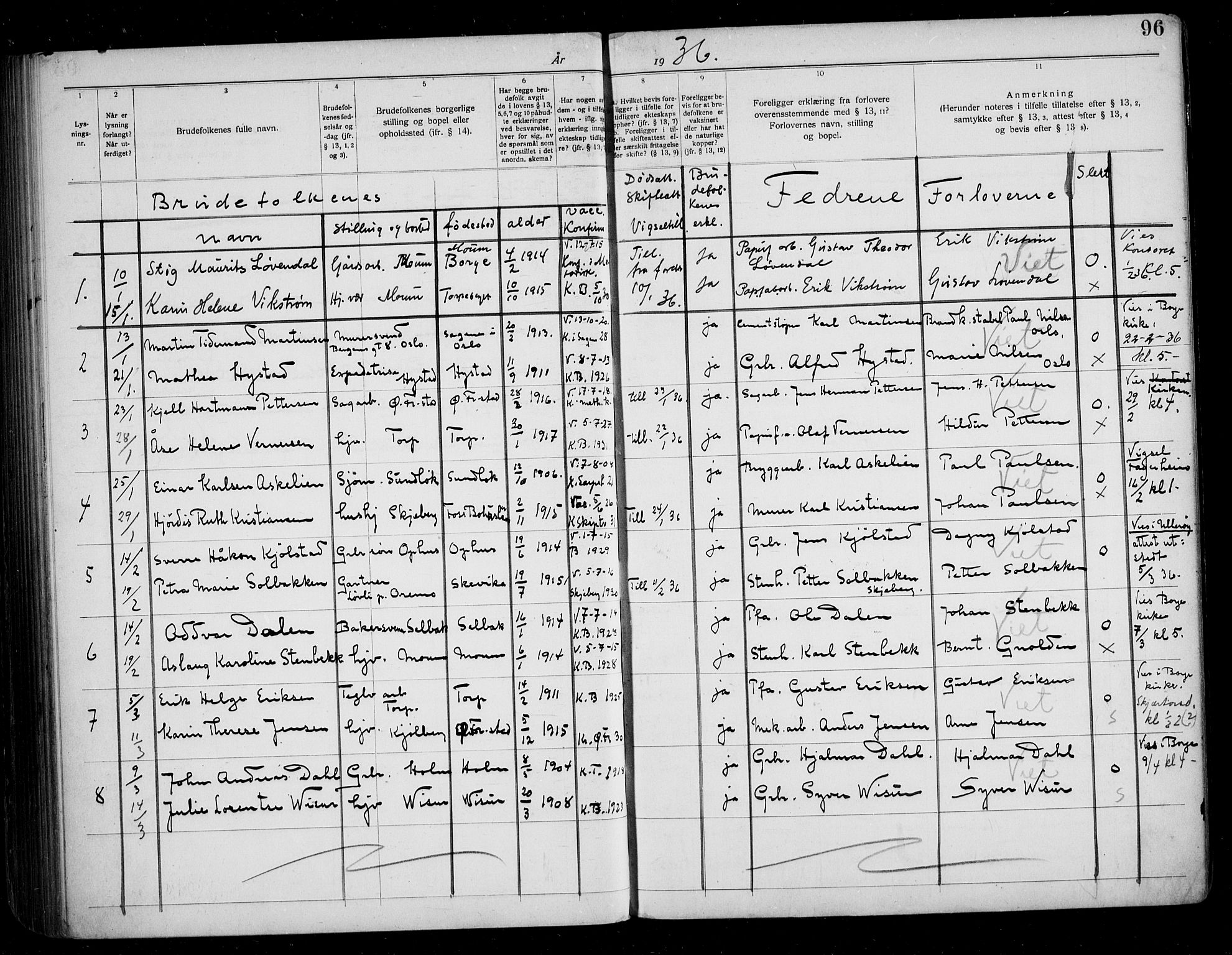 Borge prestekontor Kirkebøker, SAO/A-10903/H/Ha/L0001: Banns register no. I 1, 1919-1936, p. 96