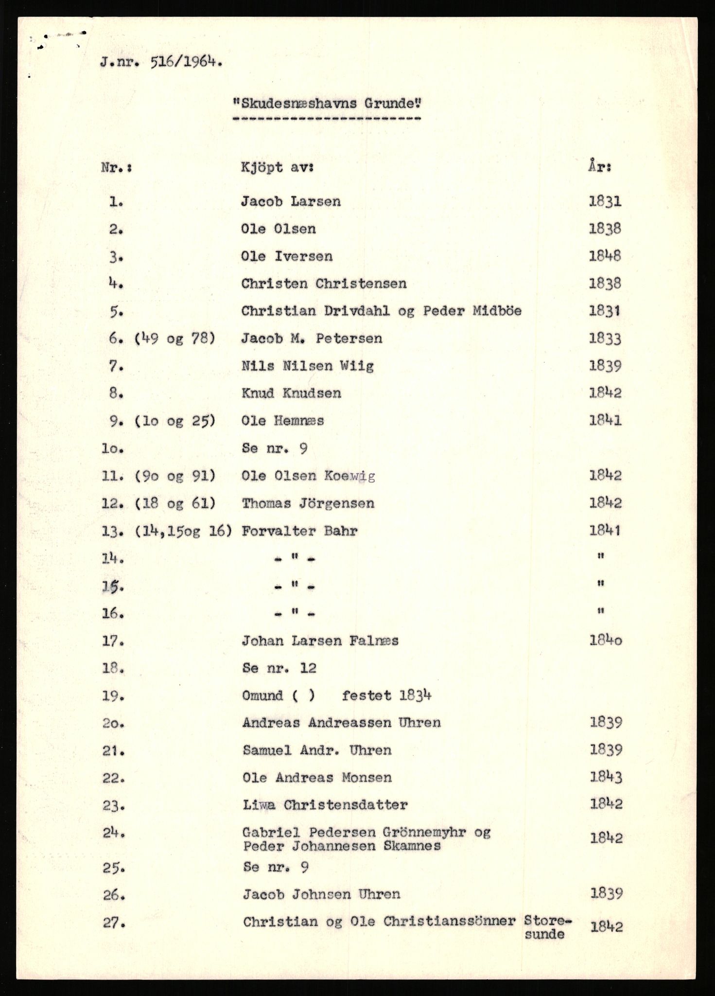 Statsarkivet i Stavanger, AV/SAST-A-101971/03/Y/Yj/L0076: Avskrifter sortert etter gårdsnavn: Skjold kirke - Skåre, 1750-1930, p. 338