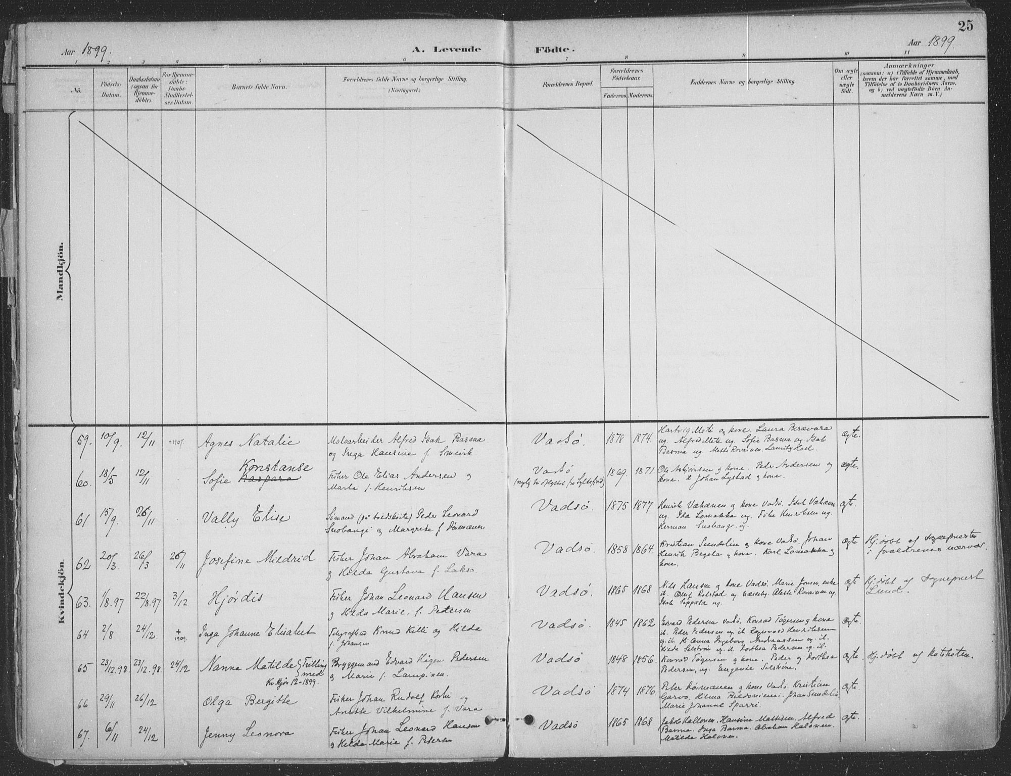 Vadsø sokneprestkontor, SATØ/S-1325/H/Ha/L0007kirke: Parish register (official) no. 7, 1896-1916, p. 25