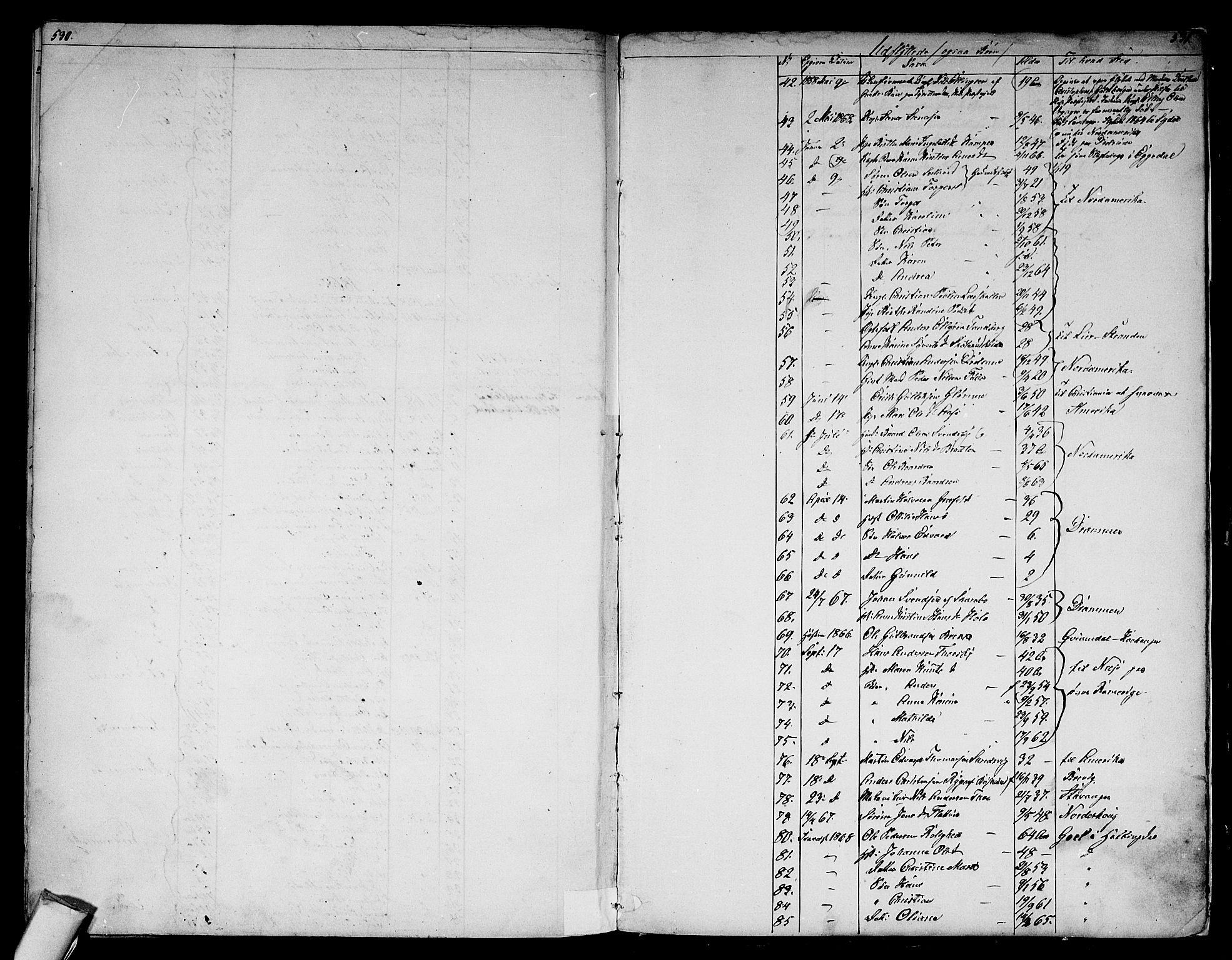 Modum kirkebøker, SAKO/A-234/G/Ga/L0006: Parish register (copy) no. I 6, 1854-1868, p. 530-531