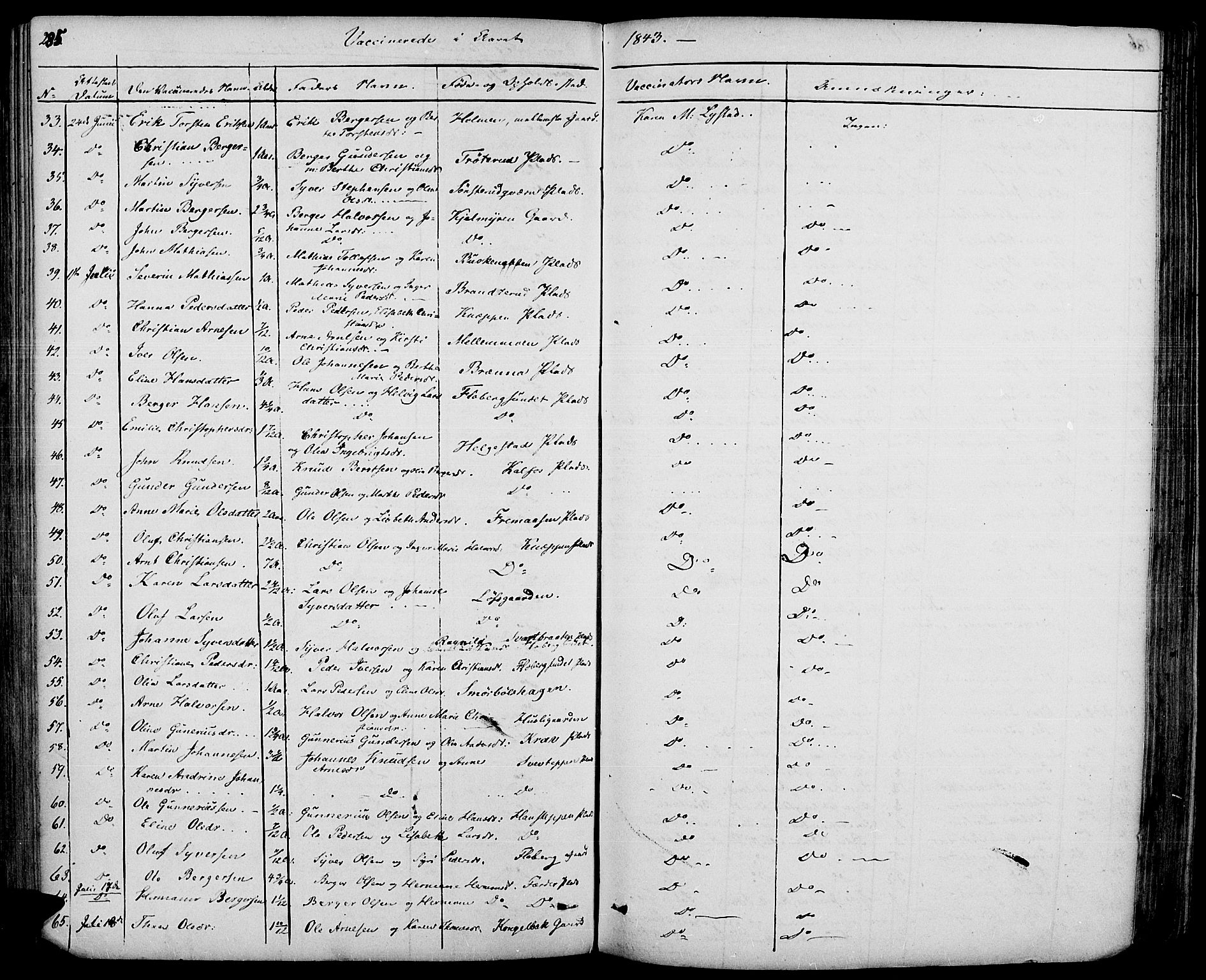 Hof prestekontor, SAH/PREST-038/H/Ha/Haa/L0007: Parish register (official) no. 7, 1841-1848, p. 285