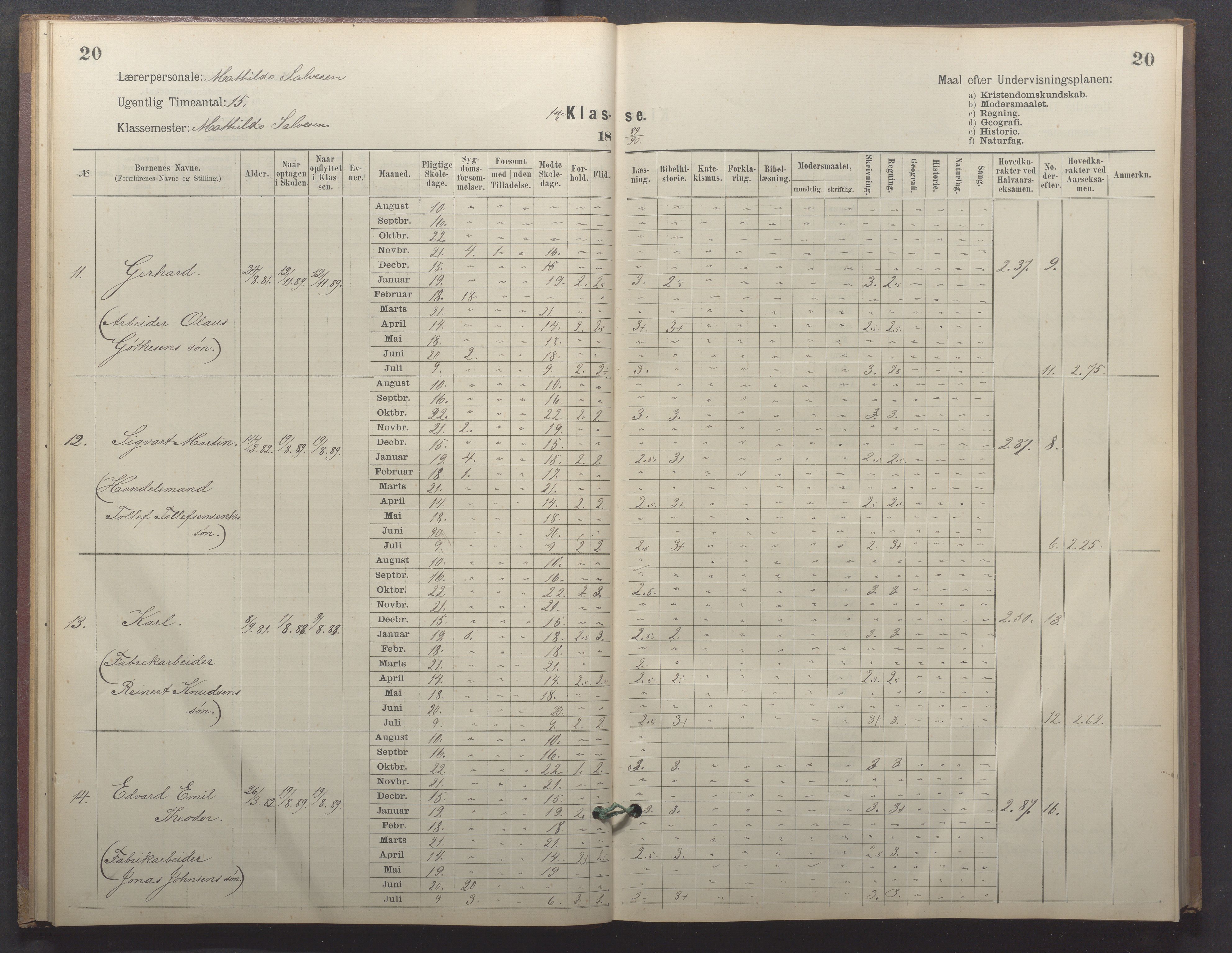 Egersund kommune (Ladested) - Egersund almueskole/folkeskole, IKAR/K-100521/H/L0026: Skoleprotokoll - Almueskolen, 1. klasse, 1889-1893, p. 20