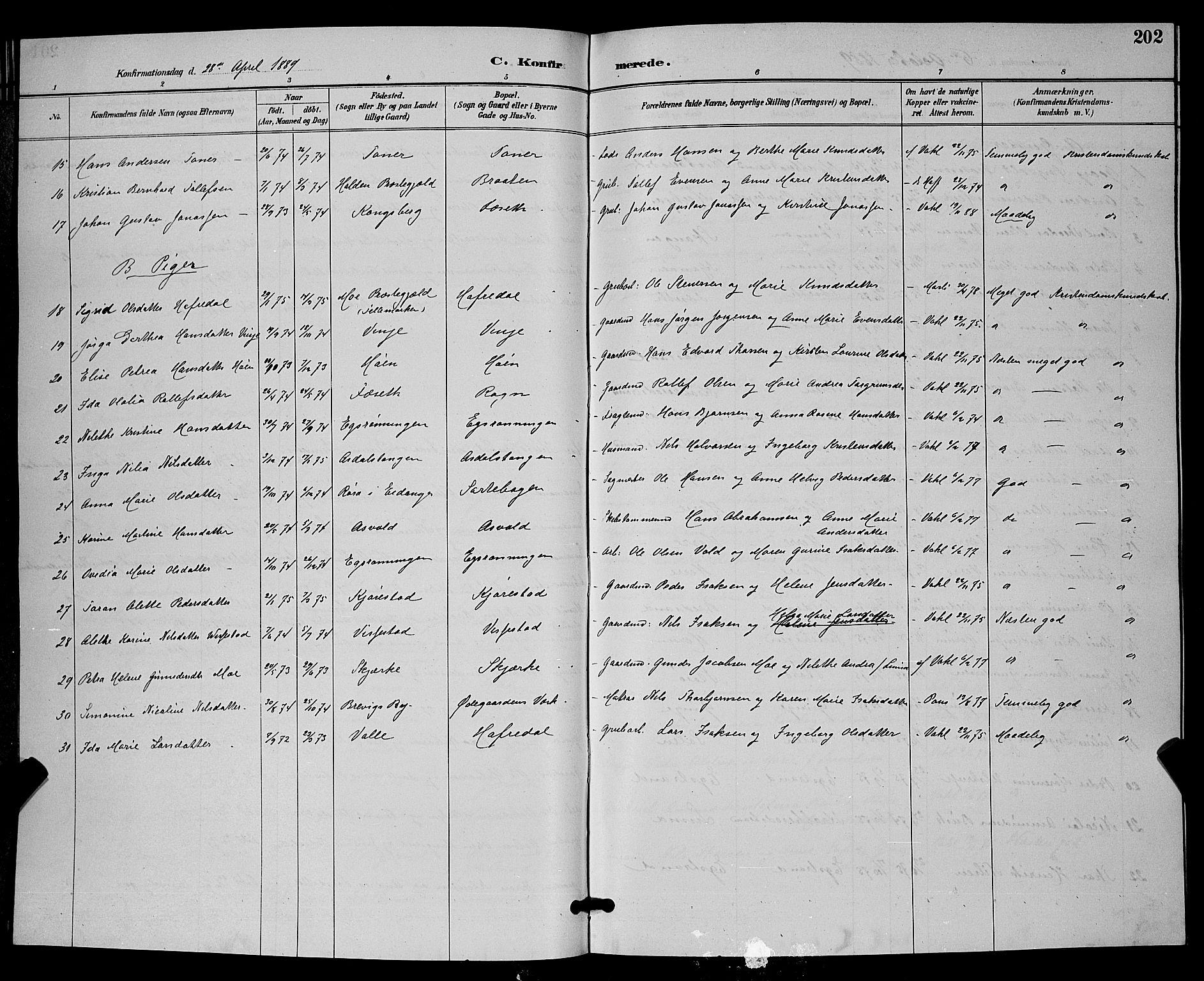 Bamble kirkebøker, AV/SAKO-A-253/G/Ga/L0009: Parish register (copy) no. I 9, 1888-1900, p. 202