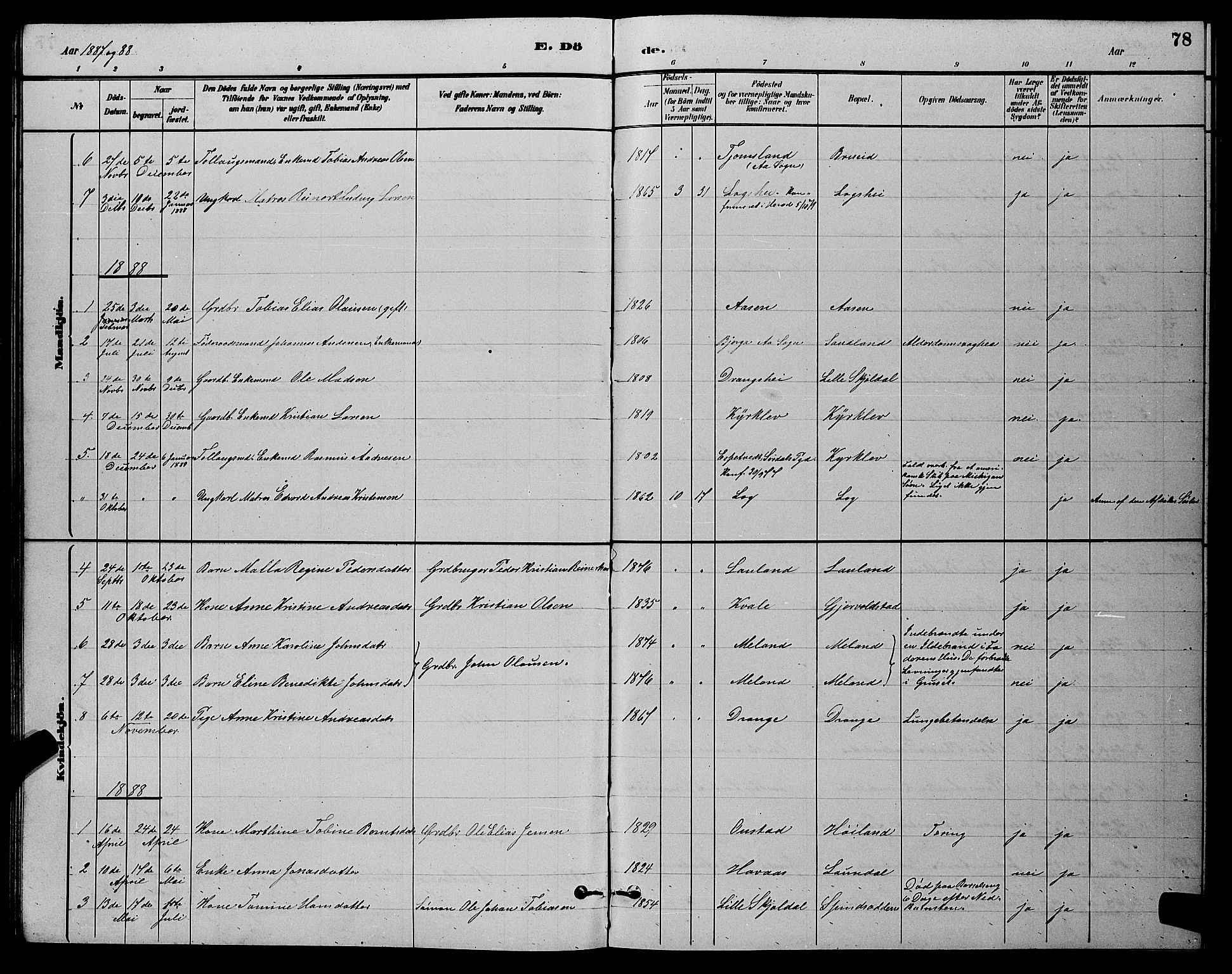 Herad sokneprestkontor, AV/SAK-1111-0018/F/Fb/Fba/L0004: Parish register (copy) no. B 4, 1882-1899, p. 78