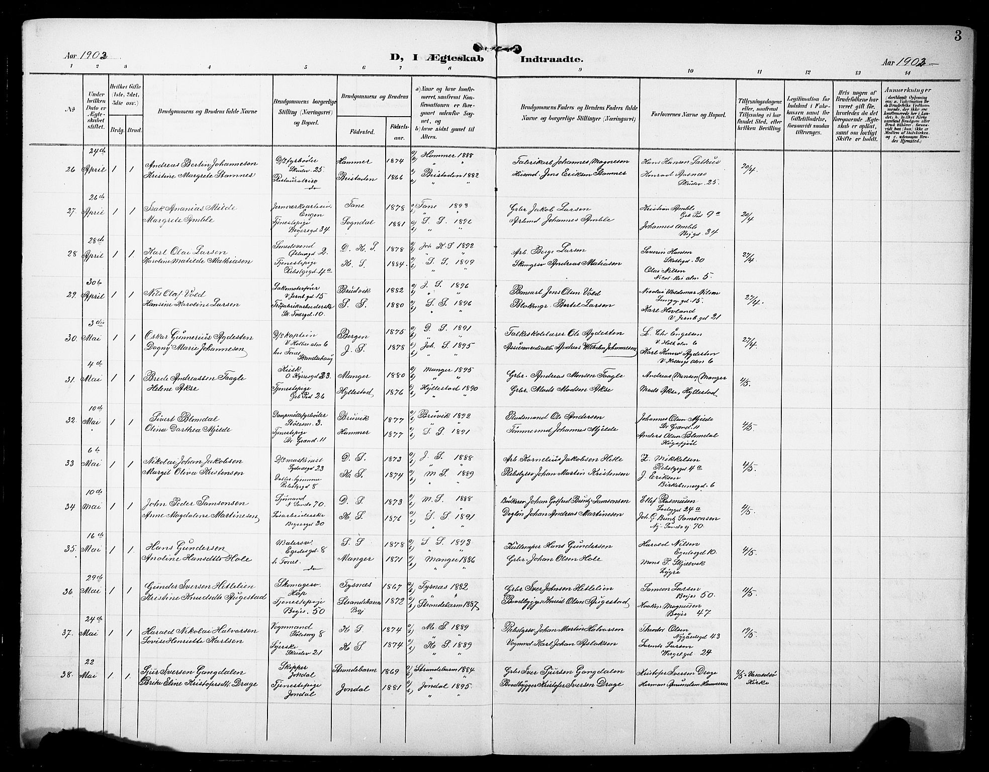 Sandviken Sokneprestembete, AV/SAB-A-77601/H/Hb/L0014: Parish register (copy) no. D 1, 1902-1929, p. 3