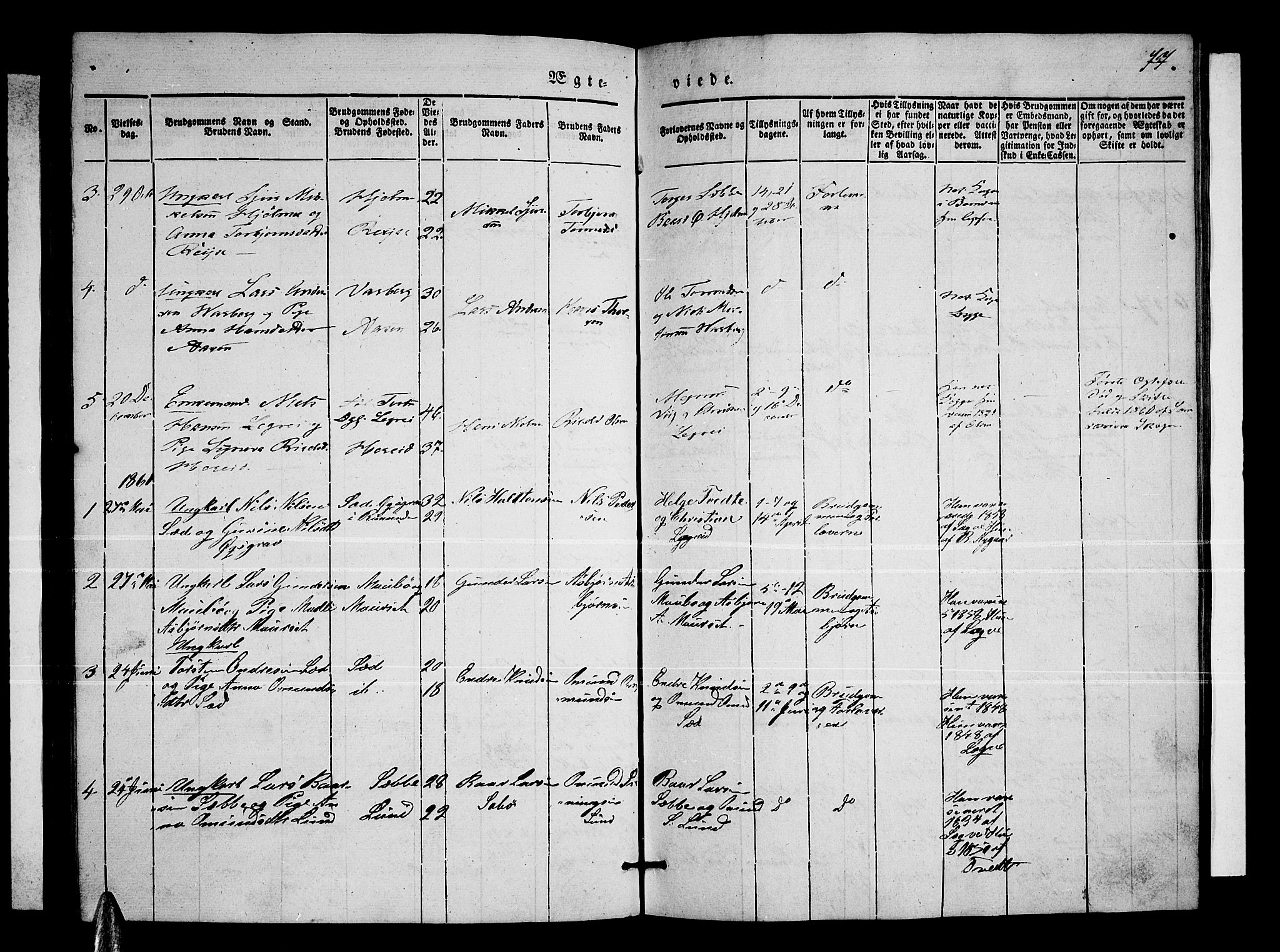 Ullensvang sokneprestembete, SAB/A-78701/H/Hab: Parish register (copy) no. C 1, 1855-1871, p. 77