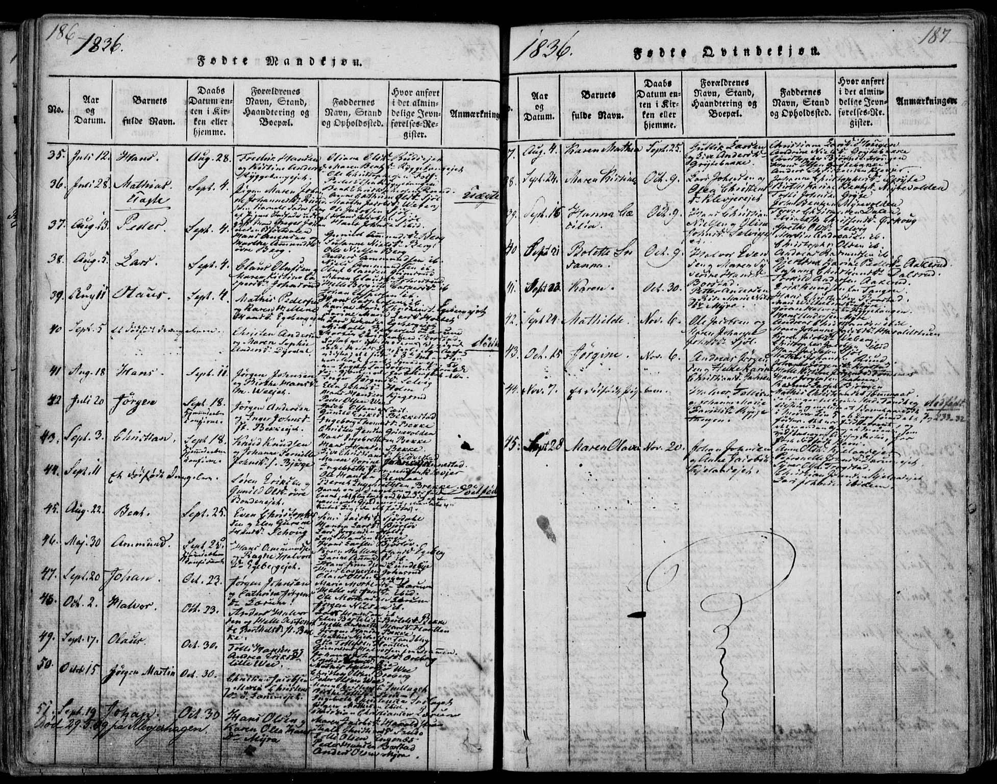 Sande Kirkebøker, SAKO/A-53/F/Fa/L0003: Parish register (official) no. 3, 1814-1847, p. 186-187
