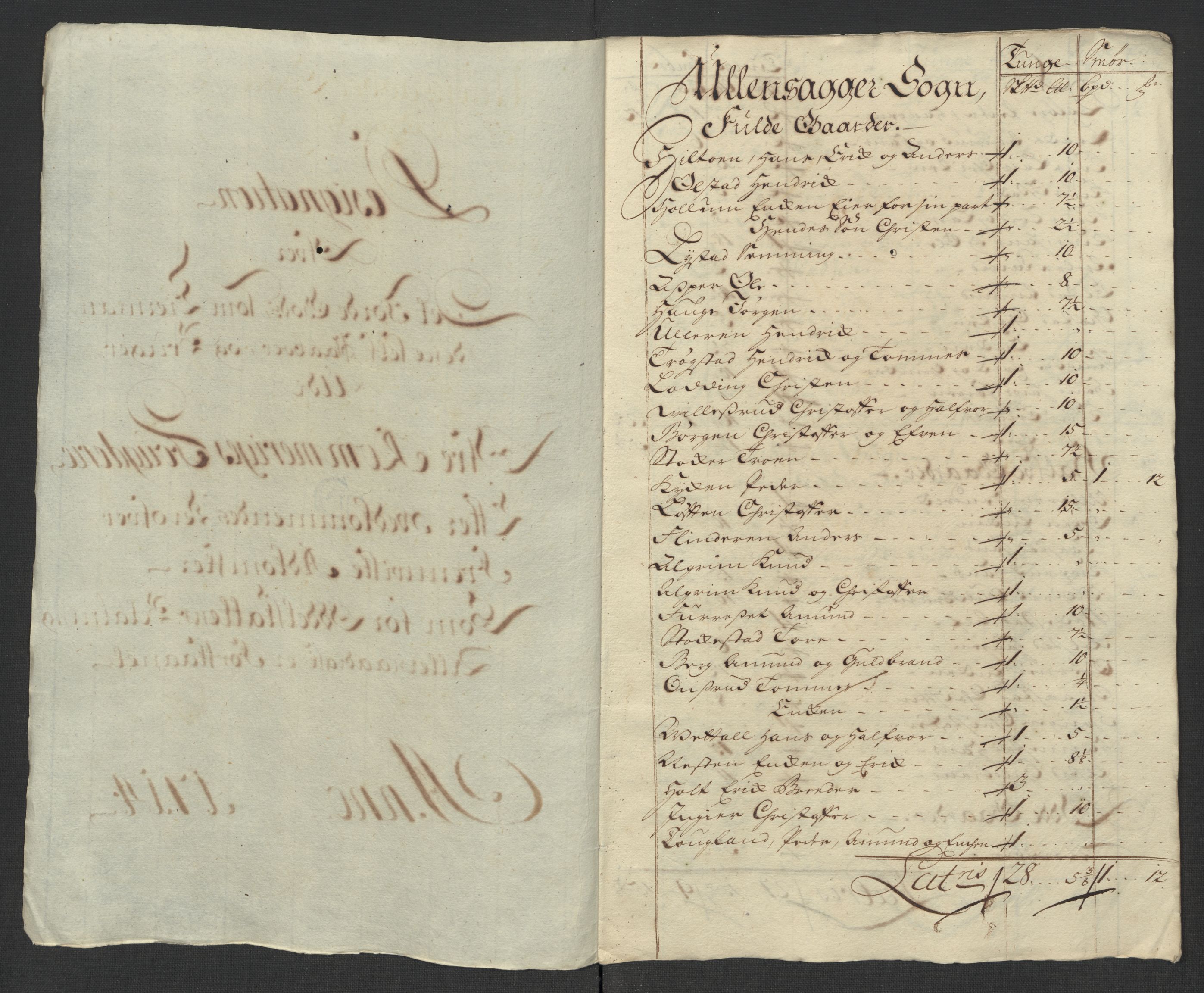 Rentekammeret inntil 1814, Reviderte regnskaper, Fogderegnskap, AV/RA-EA-4092/R12/L0723: Fogderegnskap Øvre Romerike, 1713-1714, p. 192