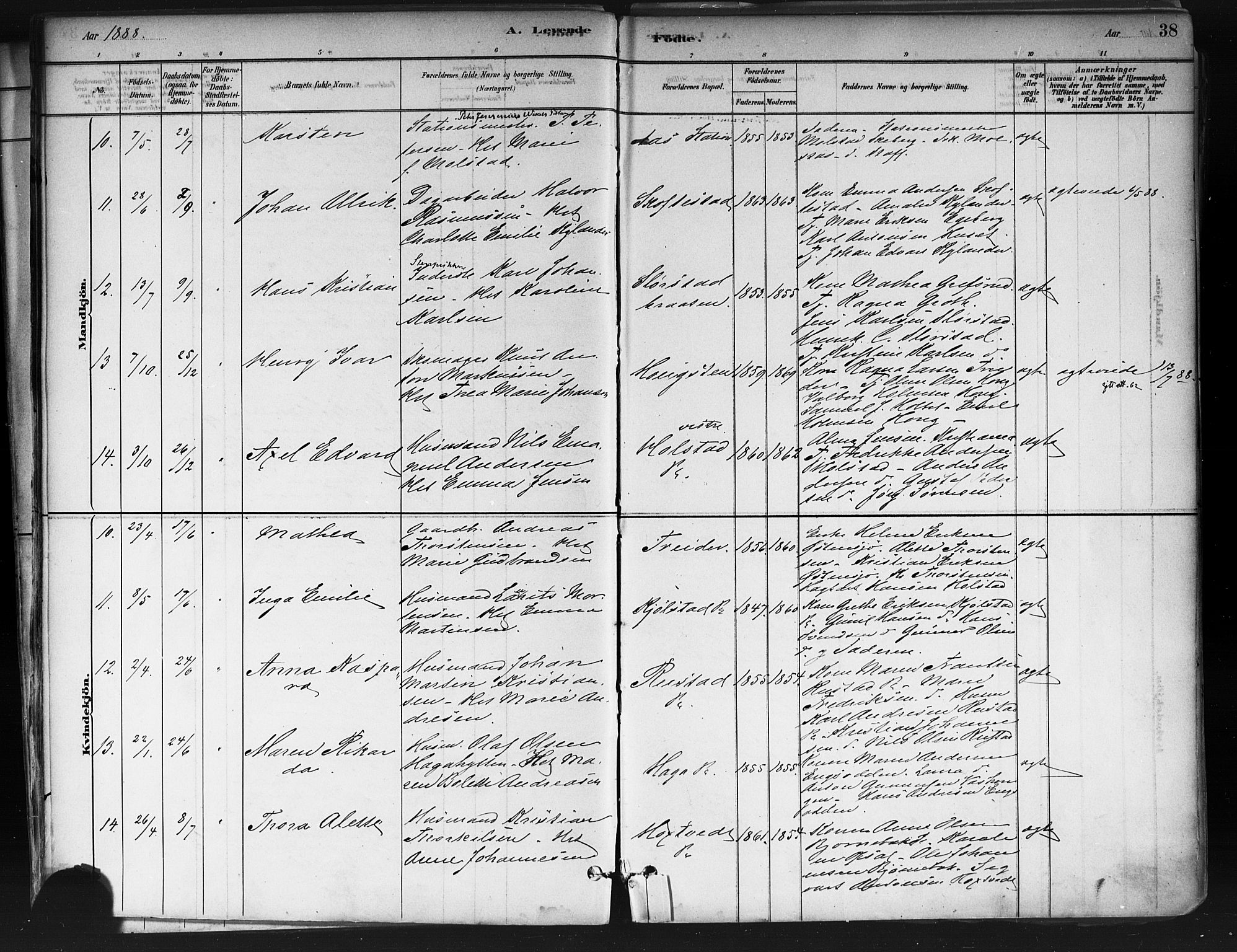 Ås prestekontor Kirkebøker, AV/SAO-A-10894/F/Fa/L0009: Parish register (official) no. I 9, 1881-1900, p. 38