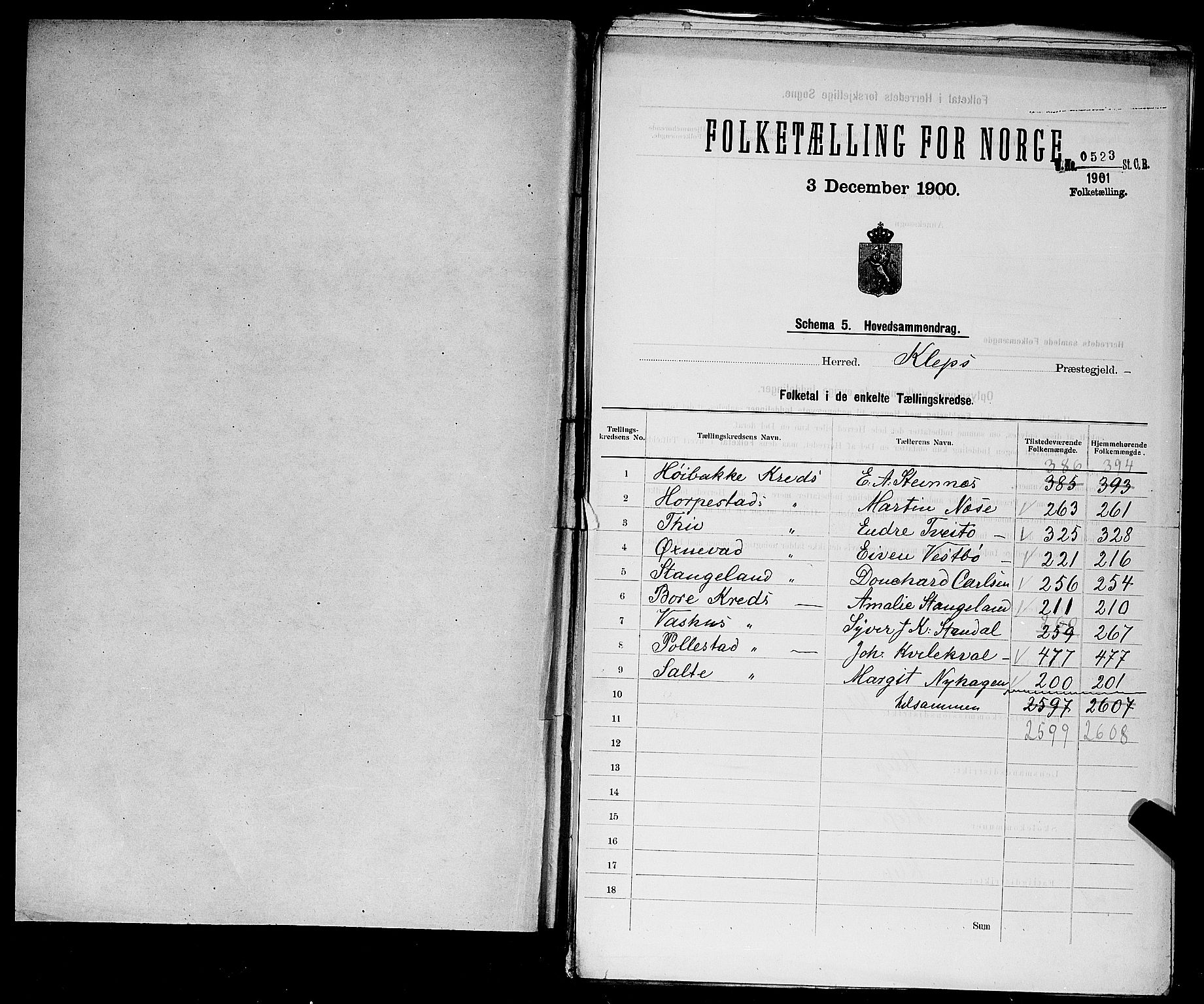 SAST, 1900 census for Klepp, 1900, p. 2