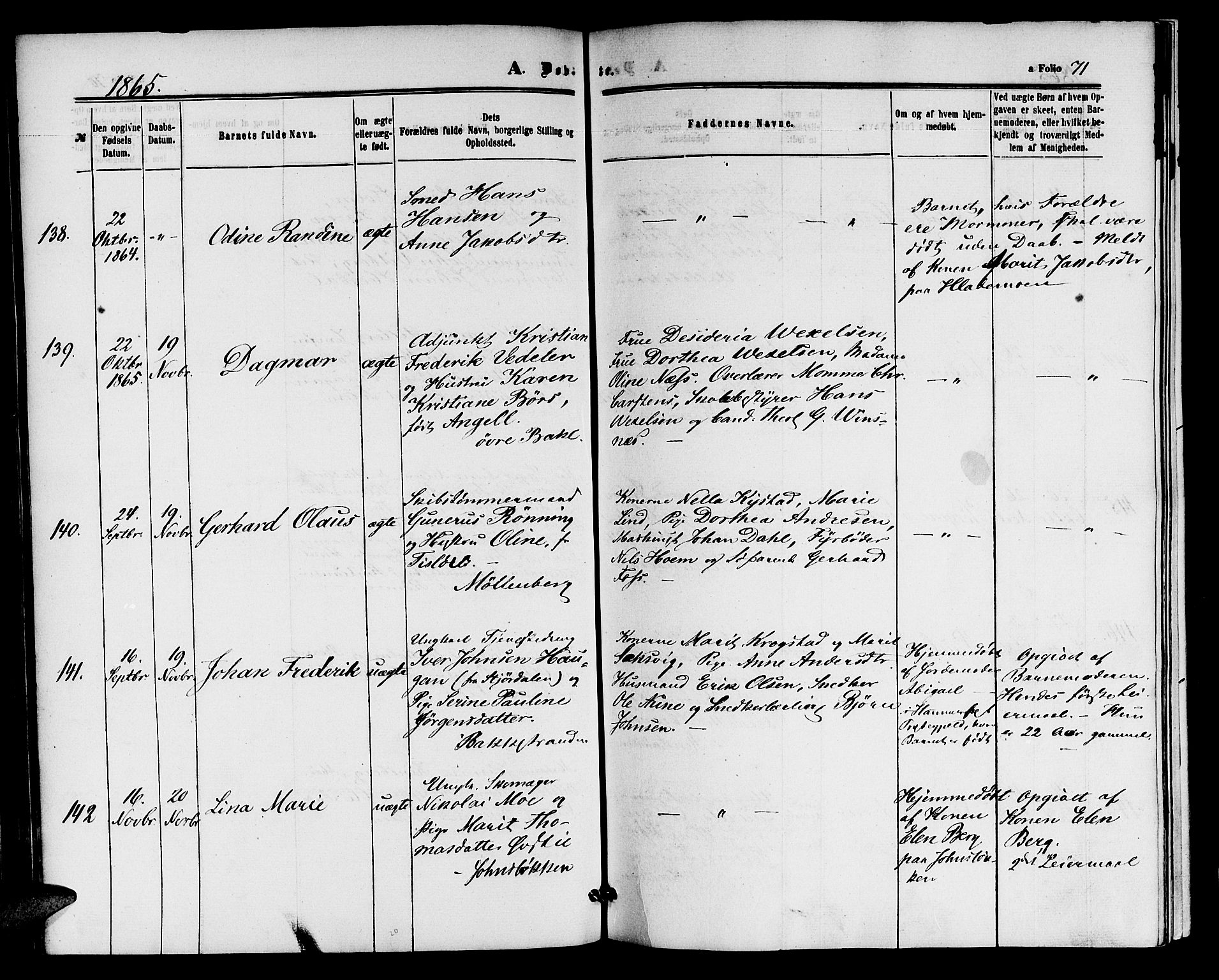 Ministerialprotokoller, klokkerbøker og fødselsregistre - Sør-Trøndelag, AV/SAT-A-1456/604/L0185: Parish register (official) no. 604A06, 1861-1865, p. 71