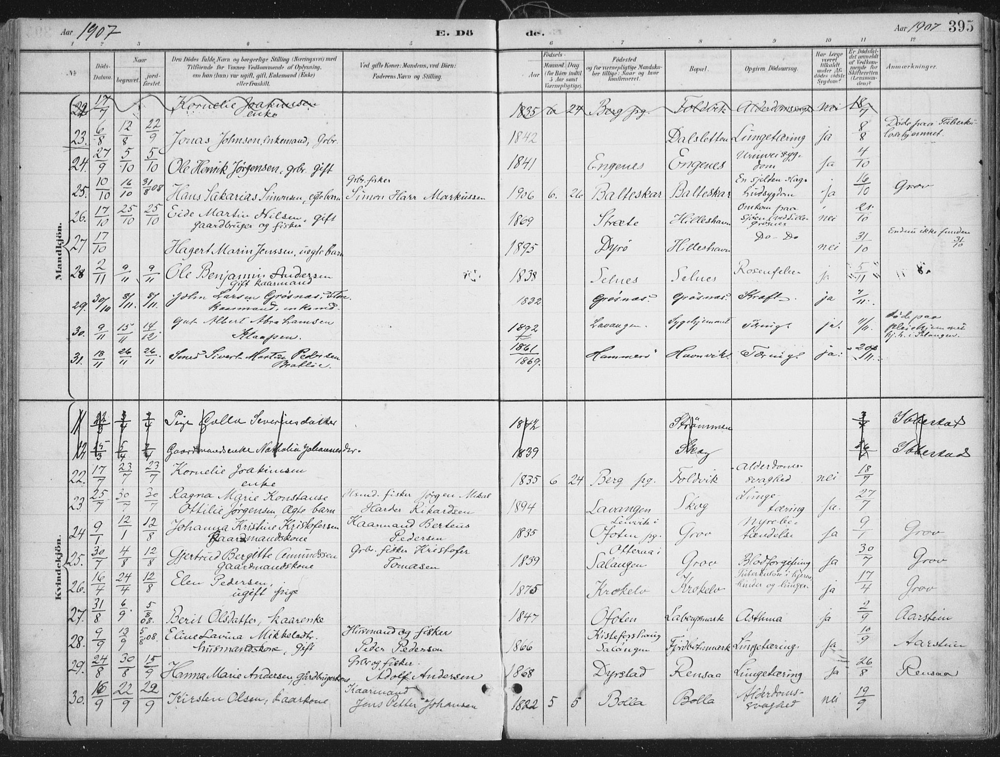 Ibestad sokneprestembete, AV/SATØ-S-0077/H/Ha/Haa/L0017kirke: Parish register (official) no. 17, 1901-1914, p. 395