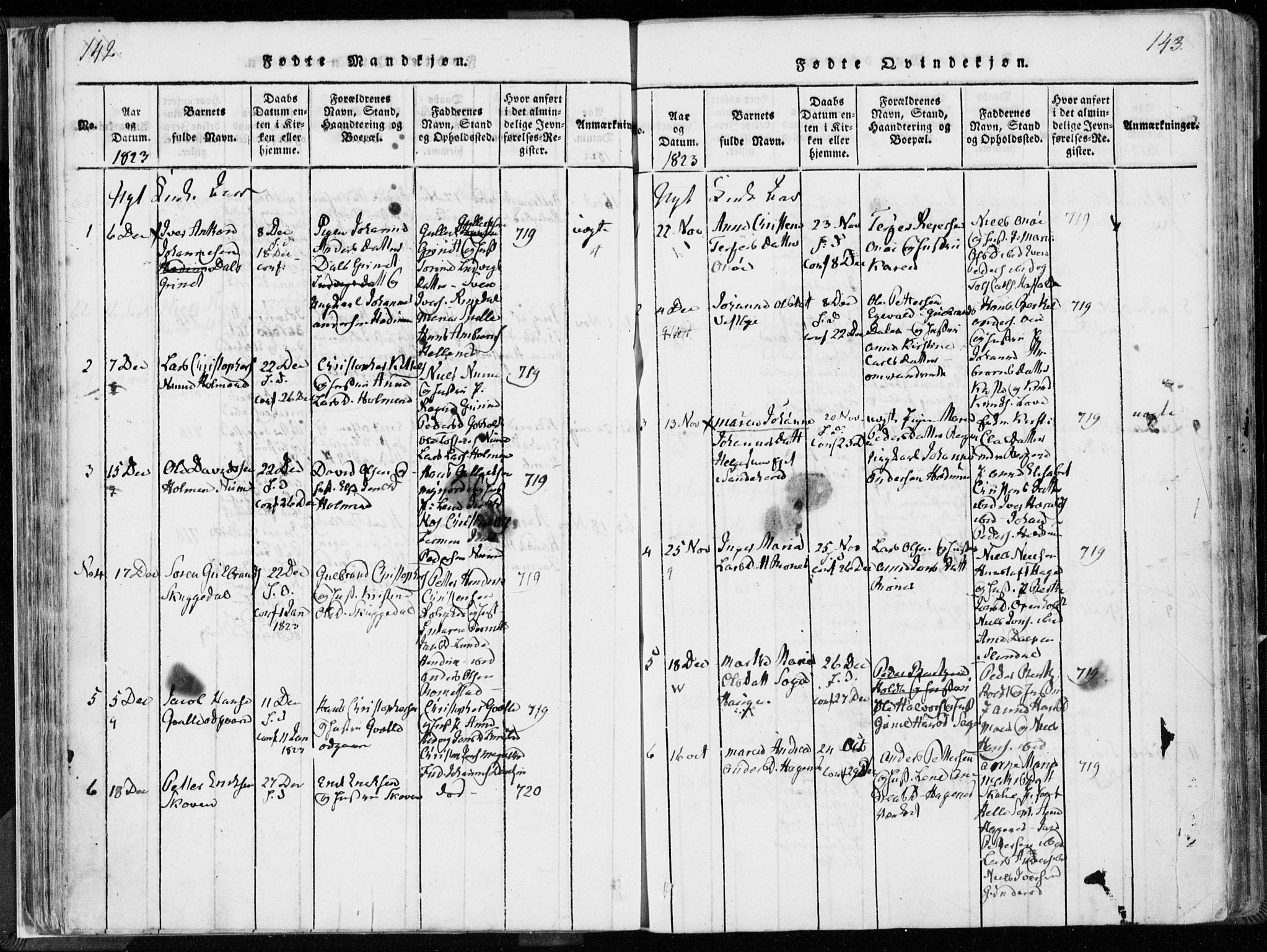 Hedrum kirkebøker, SAKO/A-344/F/Fa/L0004: Parish register (official) no. I 4, 1817-1835, p. 142-143