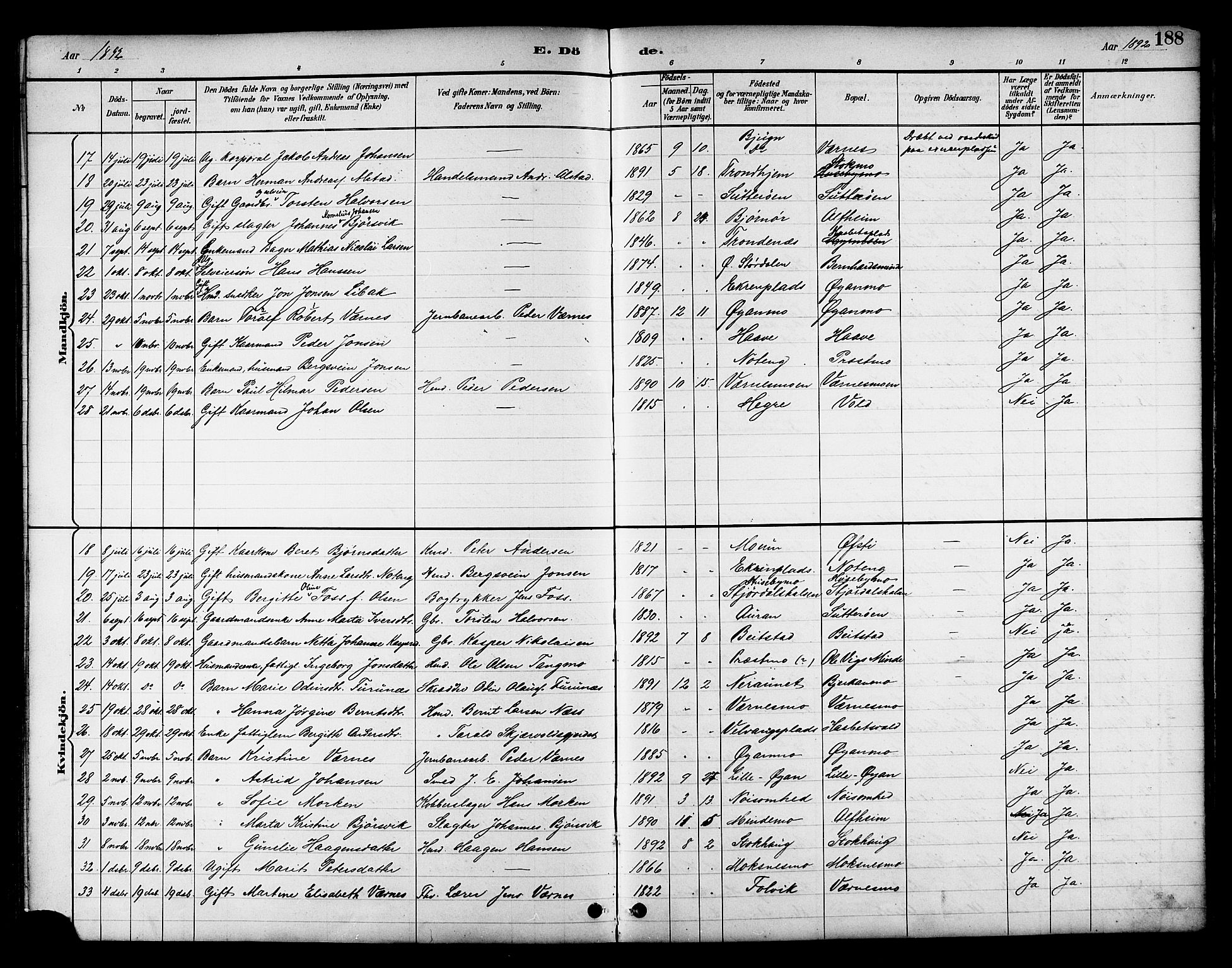 Ministerialprotokoller, klokkerbøker og fødselsregistre - Nord-Trøndelag, SAT/A-1458/709/L0087: Parish register (copy) no. 709C01, 1892-1913, p. 188