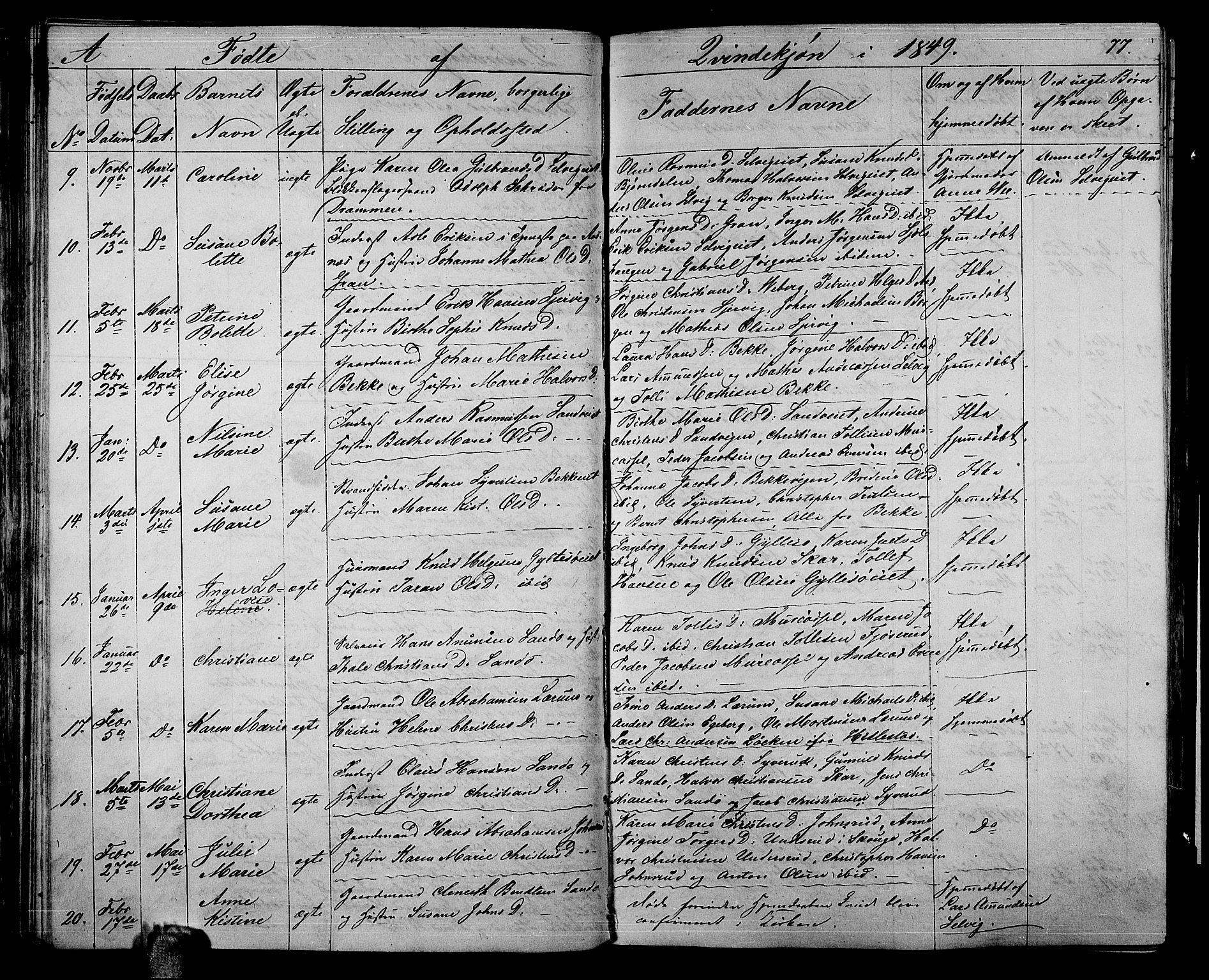 Sande Kirkebøker, AV/SAKO-A-53/G/Ga/L0002: Parish register (copy) no. 2, 1847-1863, p. 77