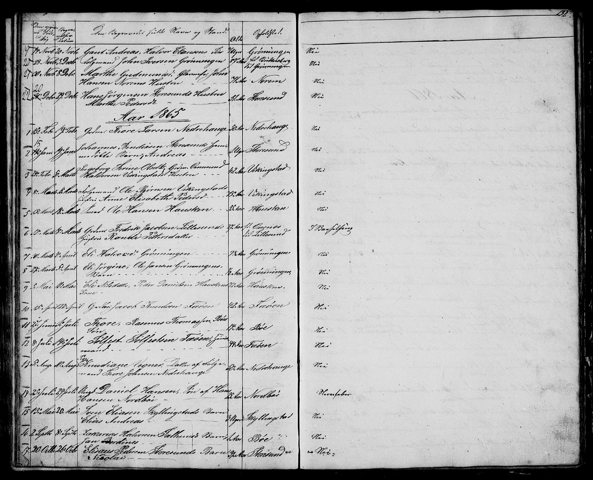 Torvastad sokneprestkontor, AV/SAST-A -101857/H/Ha/Hab/L0003: Parish register (copy) no. B 3, 1850-1900, p. 132