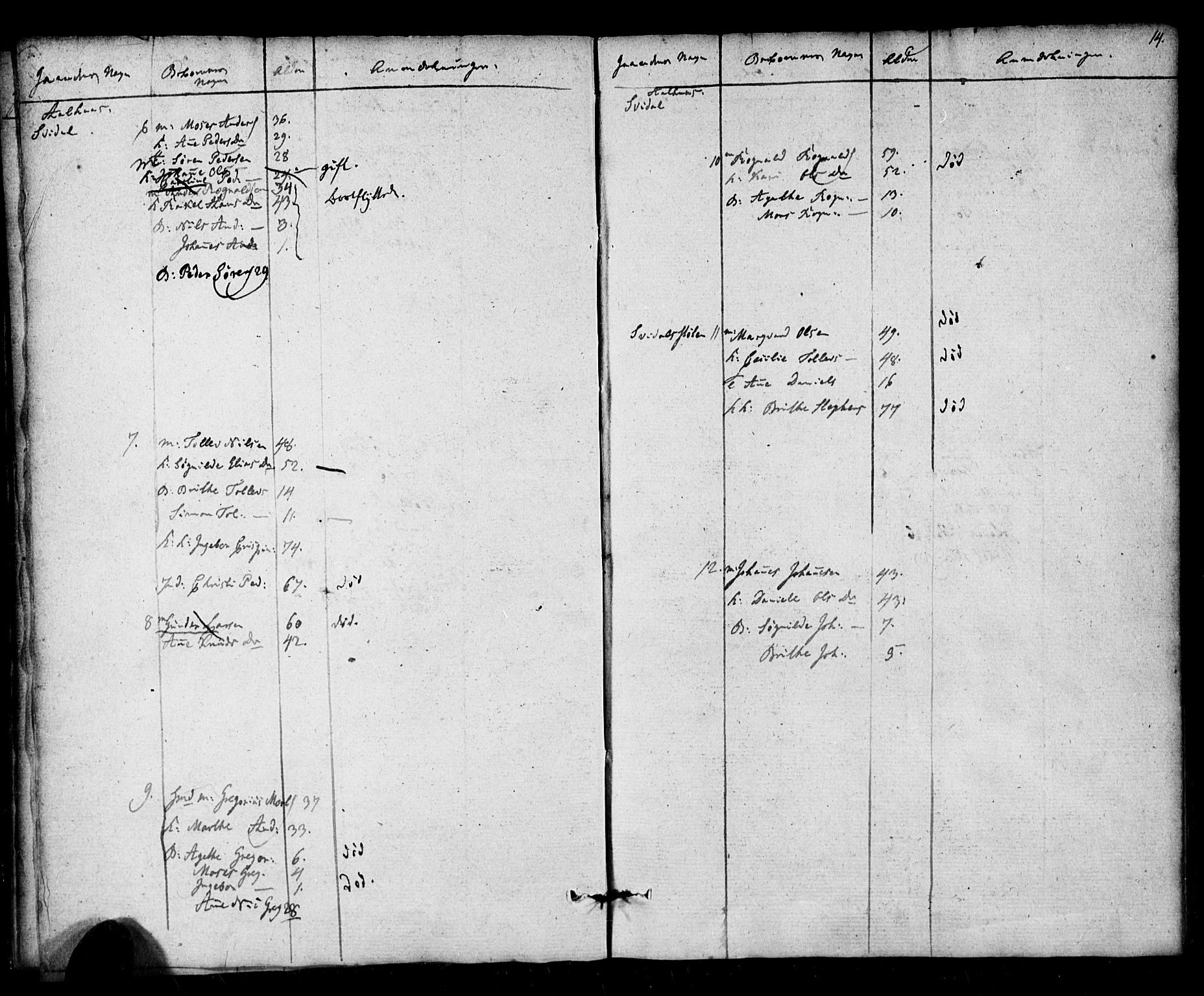 , 1825 Census for Jølster parish, 1825, p. 13