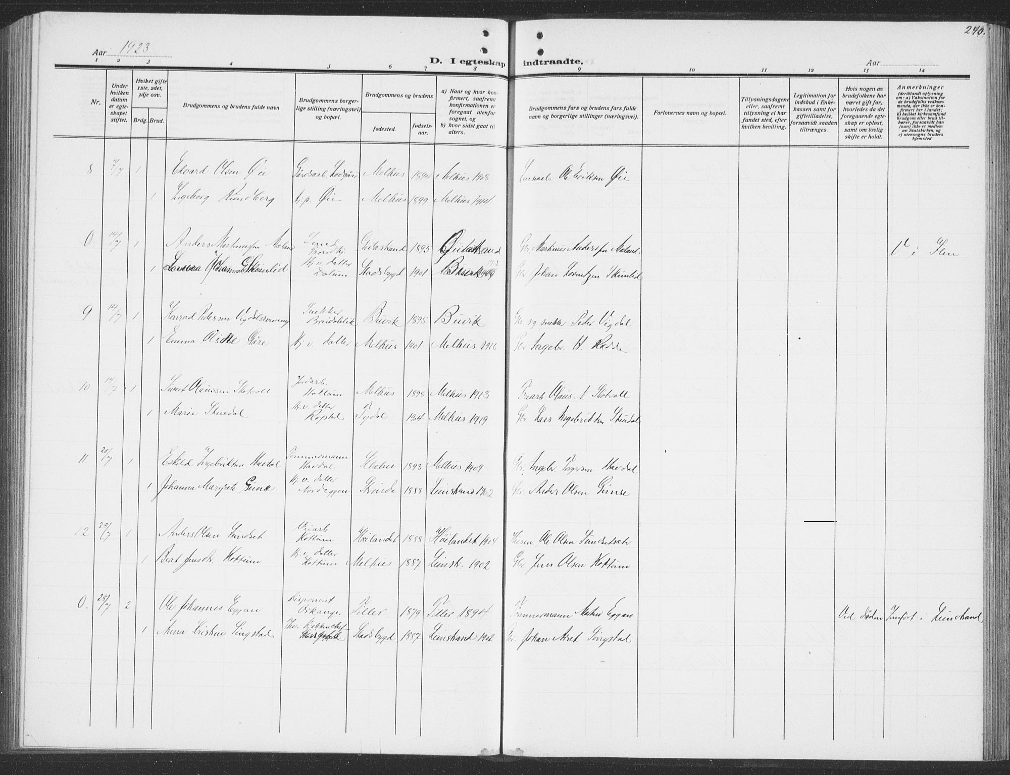 Ministerialprotokoller, klokkerbøker og fødselsregistre - Sør-Trøndelag, AV/SAT-A-1456/691/L1095: Parish register (copy) no. 691C06, 1912-1933, p. 240