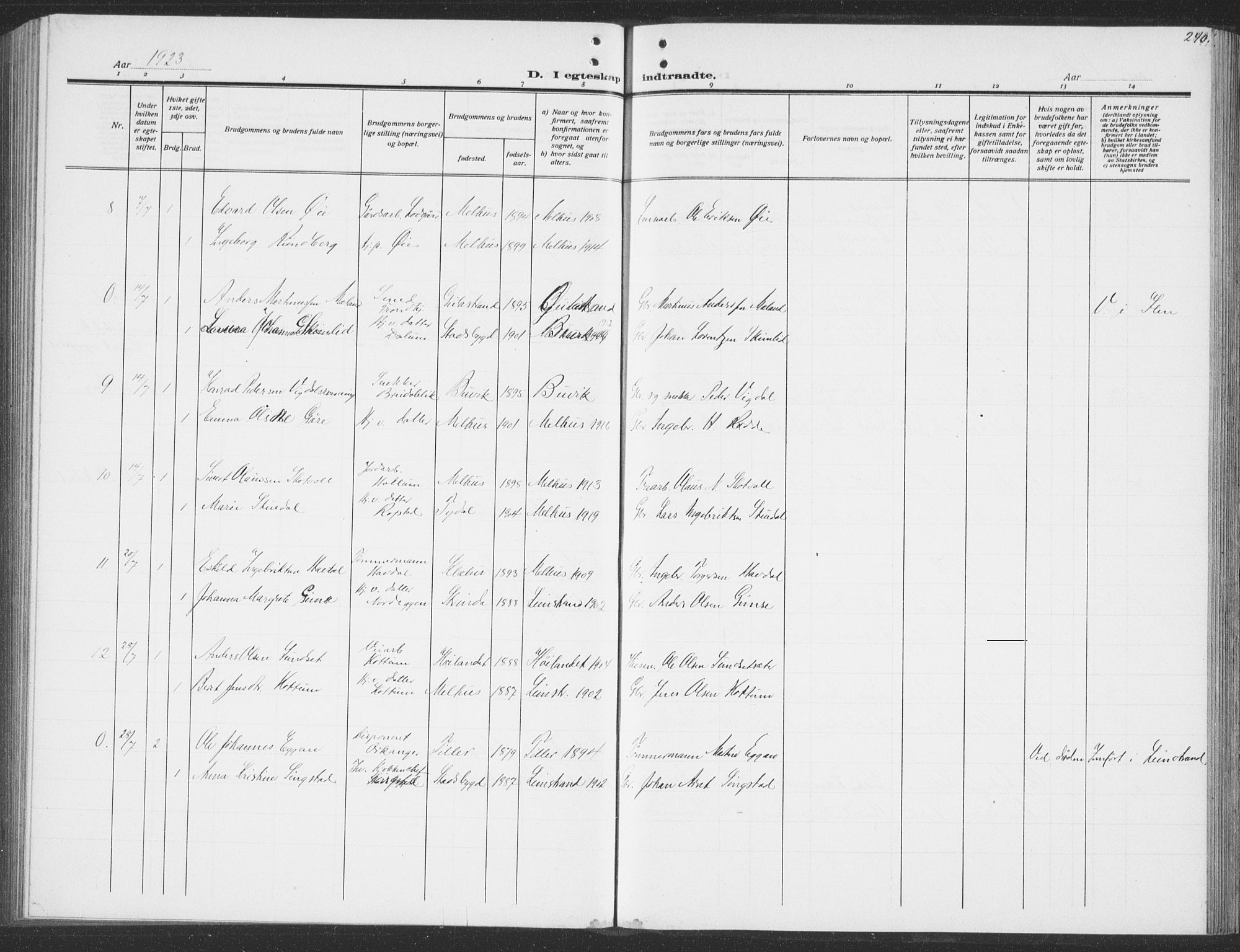 Ministerialprotokoller, klokkerbøker og fødselsregistre - Sør-Trøndelag, AV/SAT-A-1456/691/L1095: Parish register (copy) no. 691C06, 1912-1933, p. 240