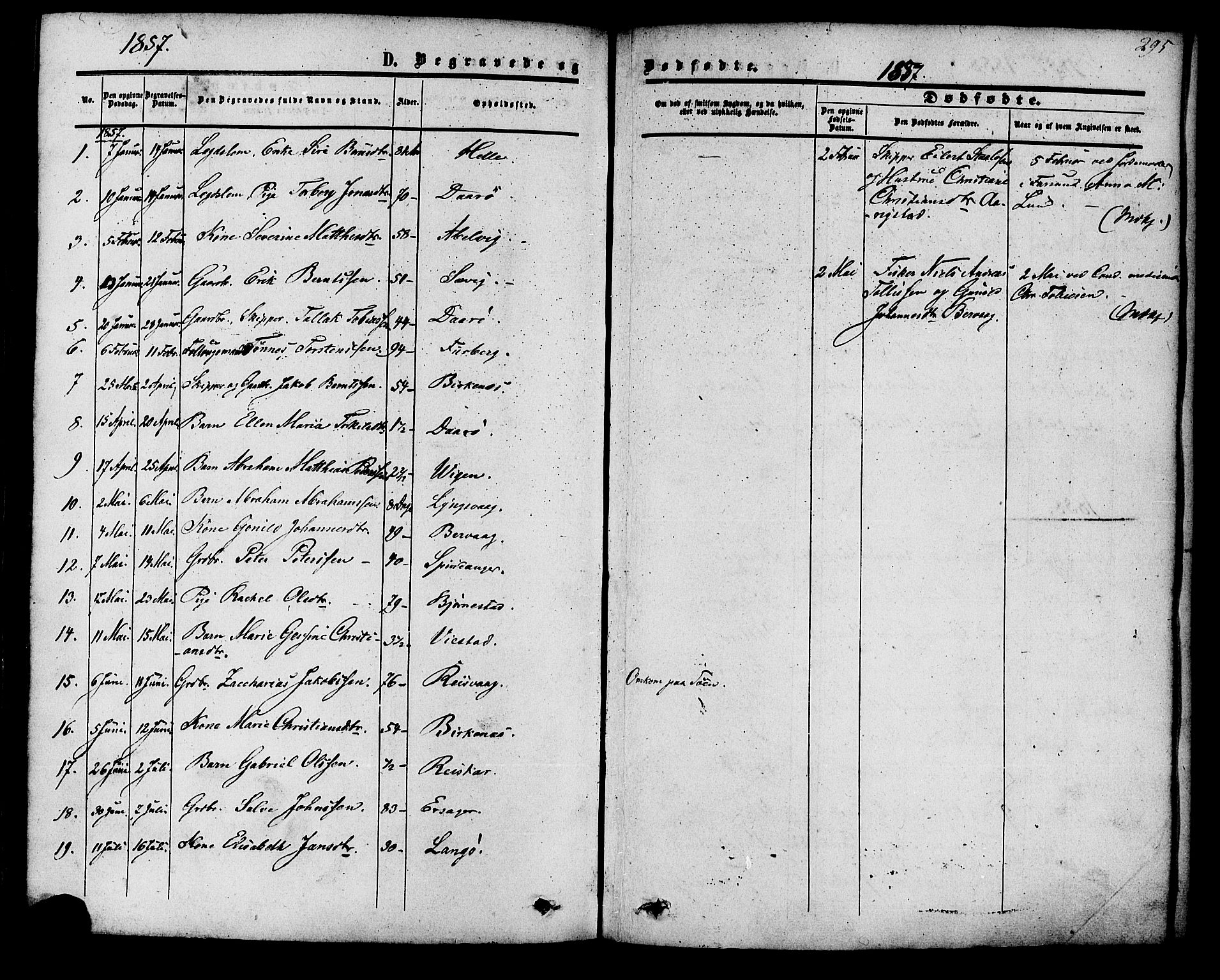 Herad sokneprestkontor, SAK/1111-0018/F/Fa/Fab/L0004: Parish register (official) no. A 4, 1853-1885, p. 295