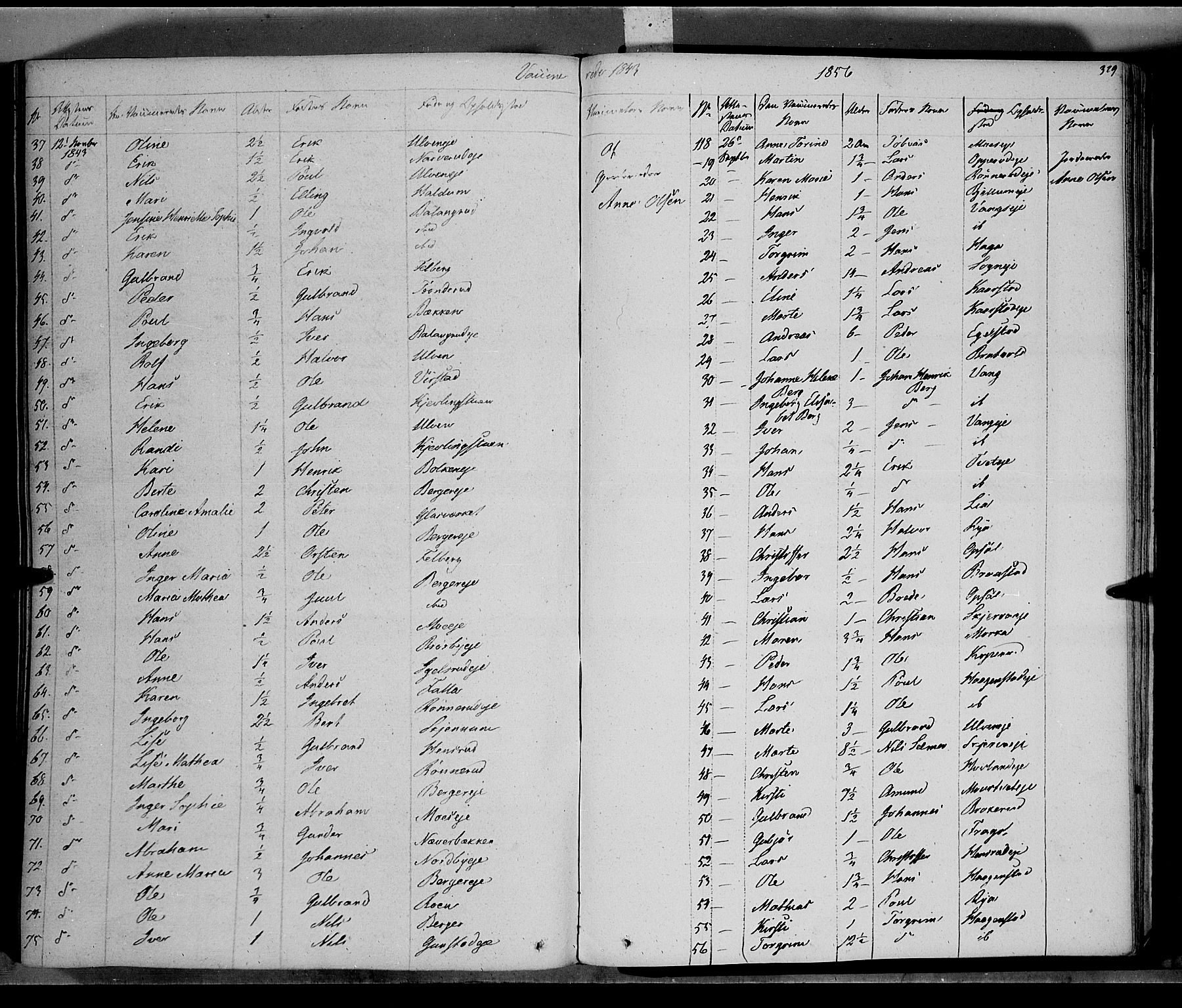 Jevnaker prestekontor, SAH/PREST-116/H/Ha/Haa/L0006: Parish register (official) no. 6, 1837-1857, p. 329
