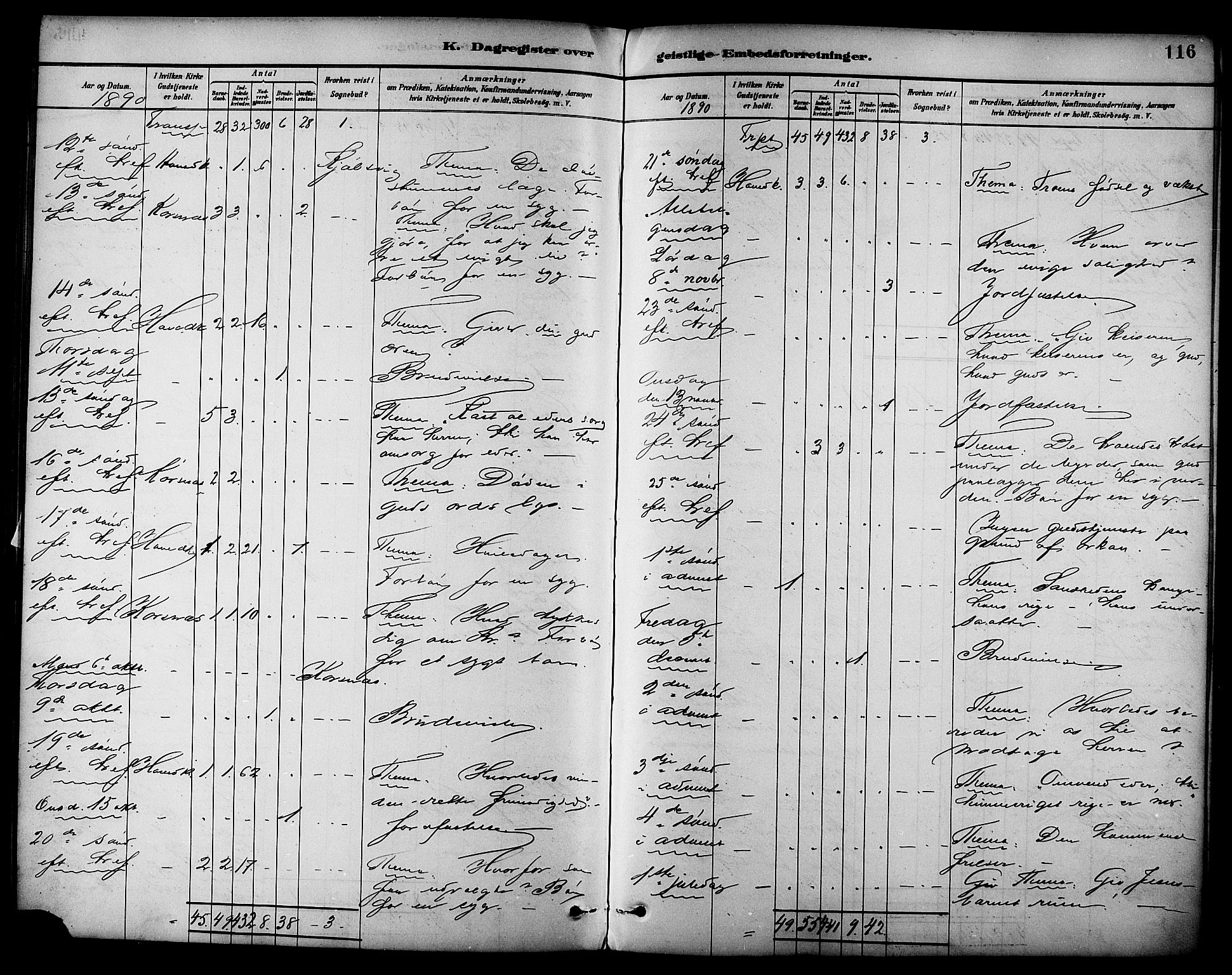 Ministerialprotokoller, klokkerbøker og fødselsregistre - Nordland, AV/SAT-A-1459/861/L0870: Parish register (official) no. 861A05, 1889-1903, p. 116