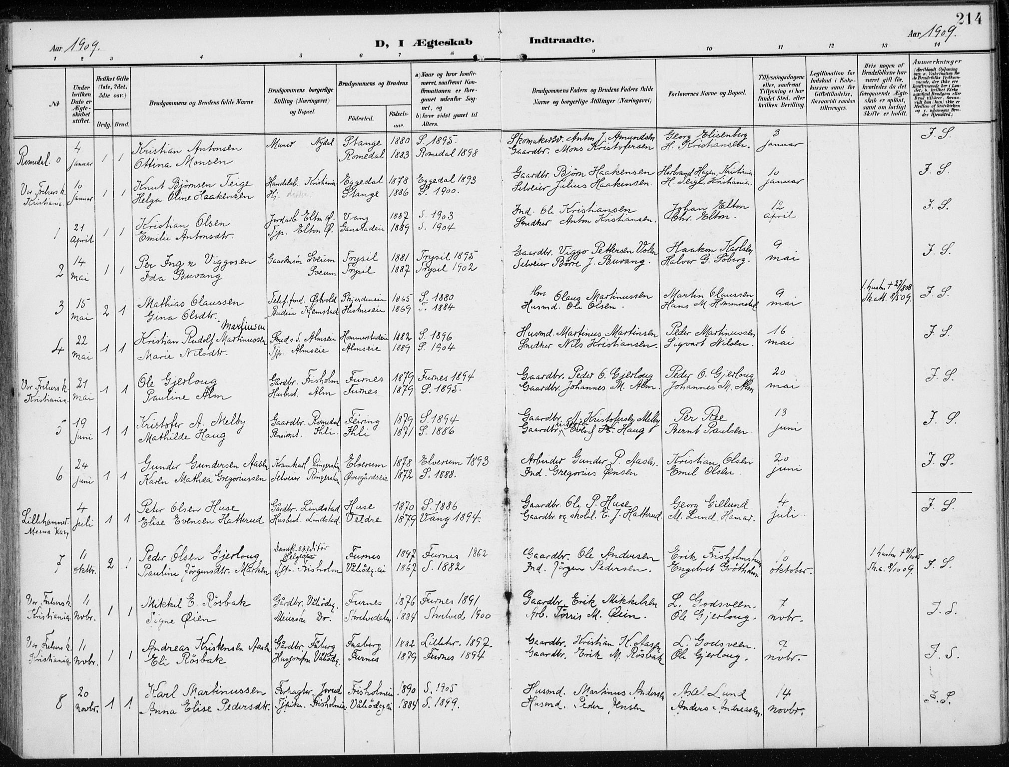 Stange prestekontor, SAH/PREST-002/K/L0024: Parish register (official) no. 24, 1906-1922, p. 214