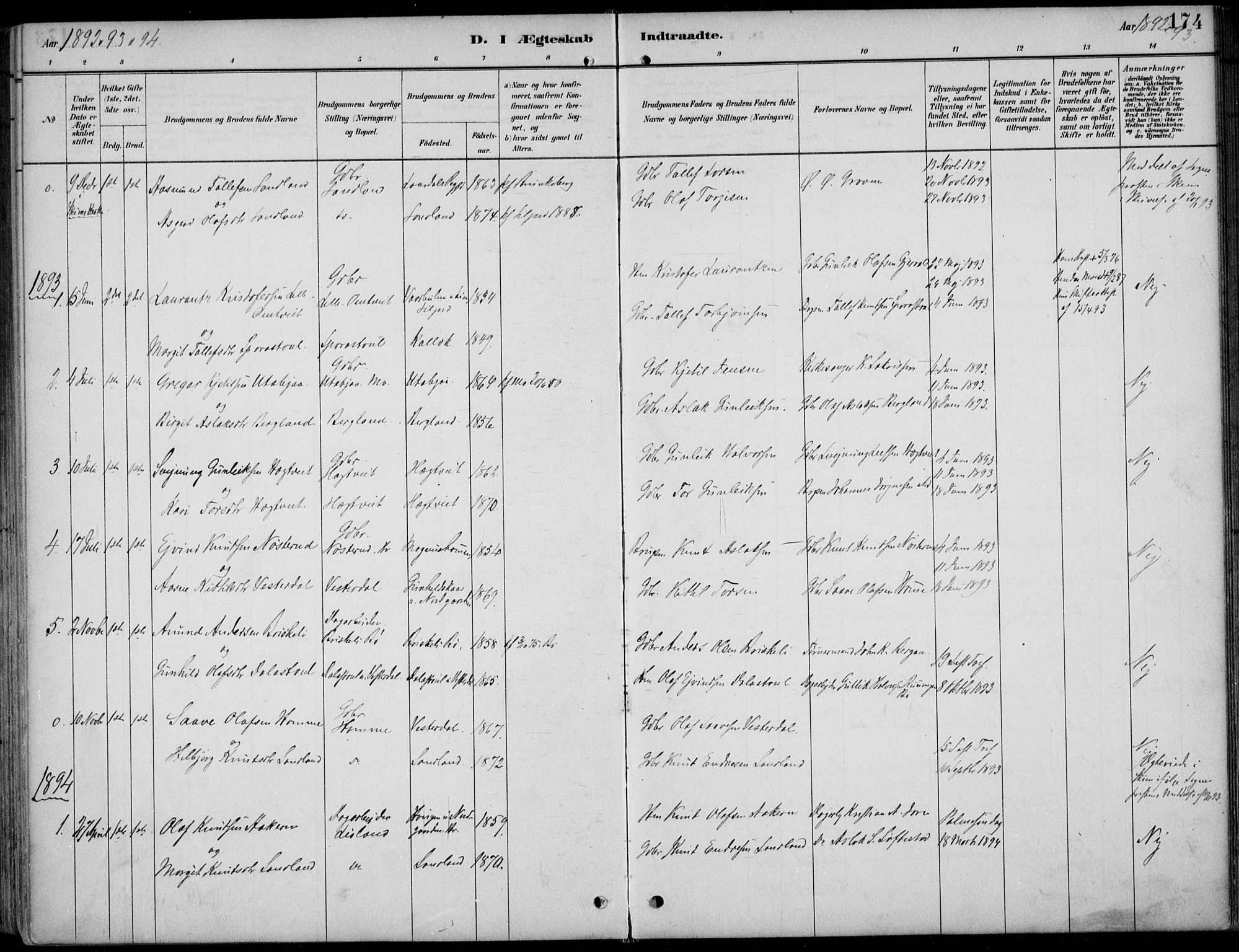 Kviteseid kirkebøker, SAKO/A-276/F/Fb/L0002: Parish register (official) no. II 2, 1882-1916, p. 174
