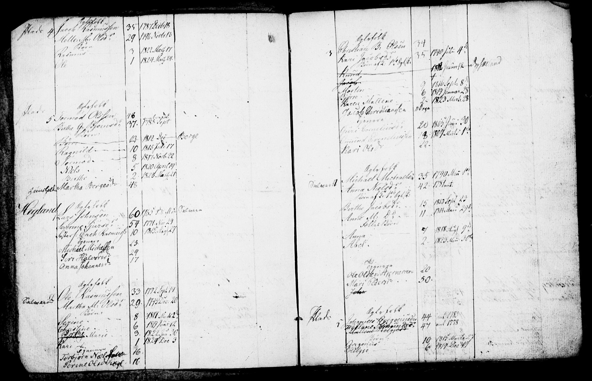 , 1825 Census for Rennesøy parish, Kvitsøy local parish, 1825, p. 11