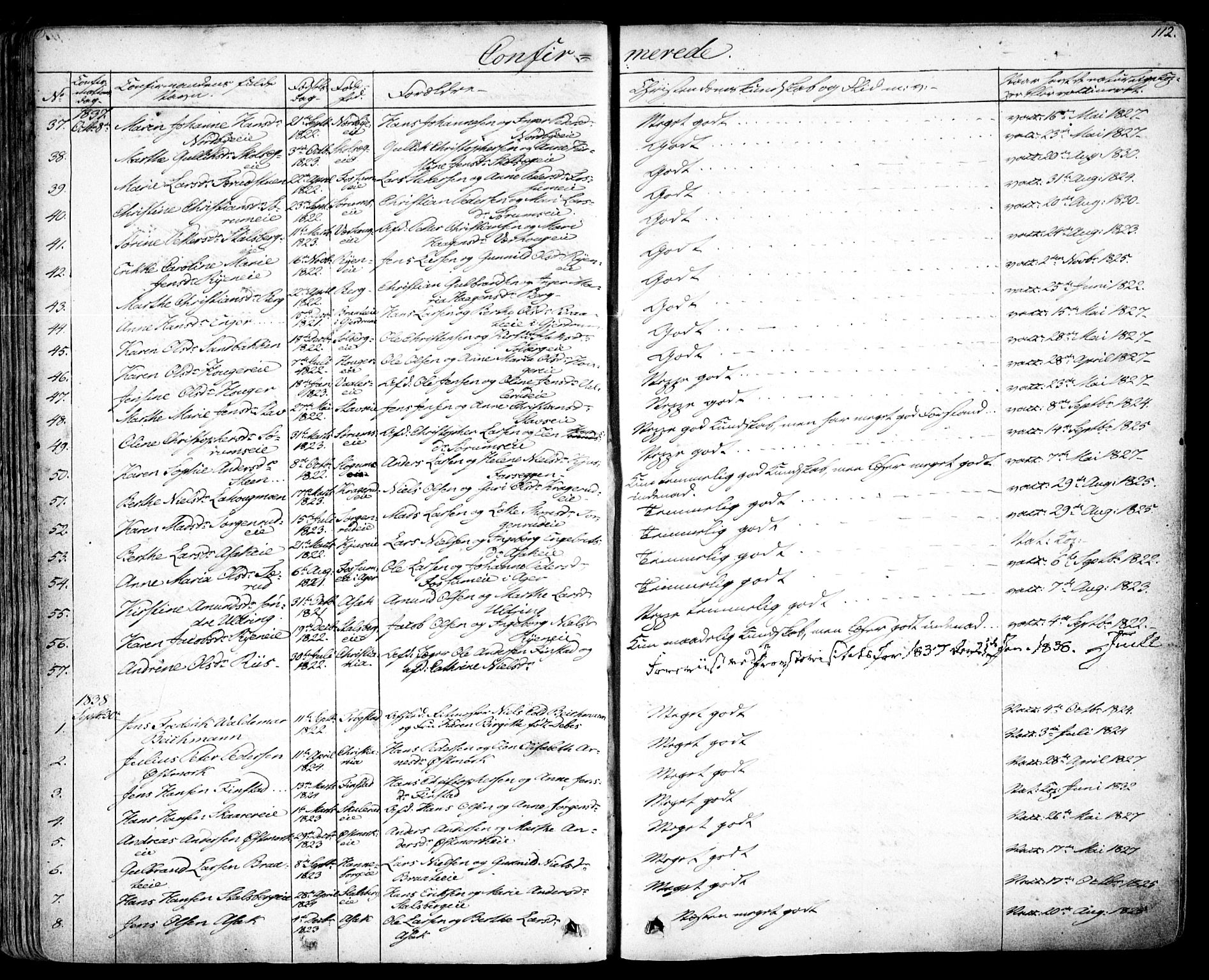 Skedsmo prestekontor Kirkebøker, SAO/A-10033a/F/Fa/L0009: Parish register (official) no. I 9, 1830-1853, p. 112