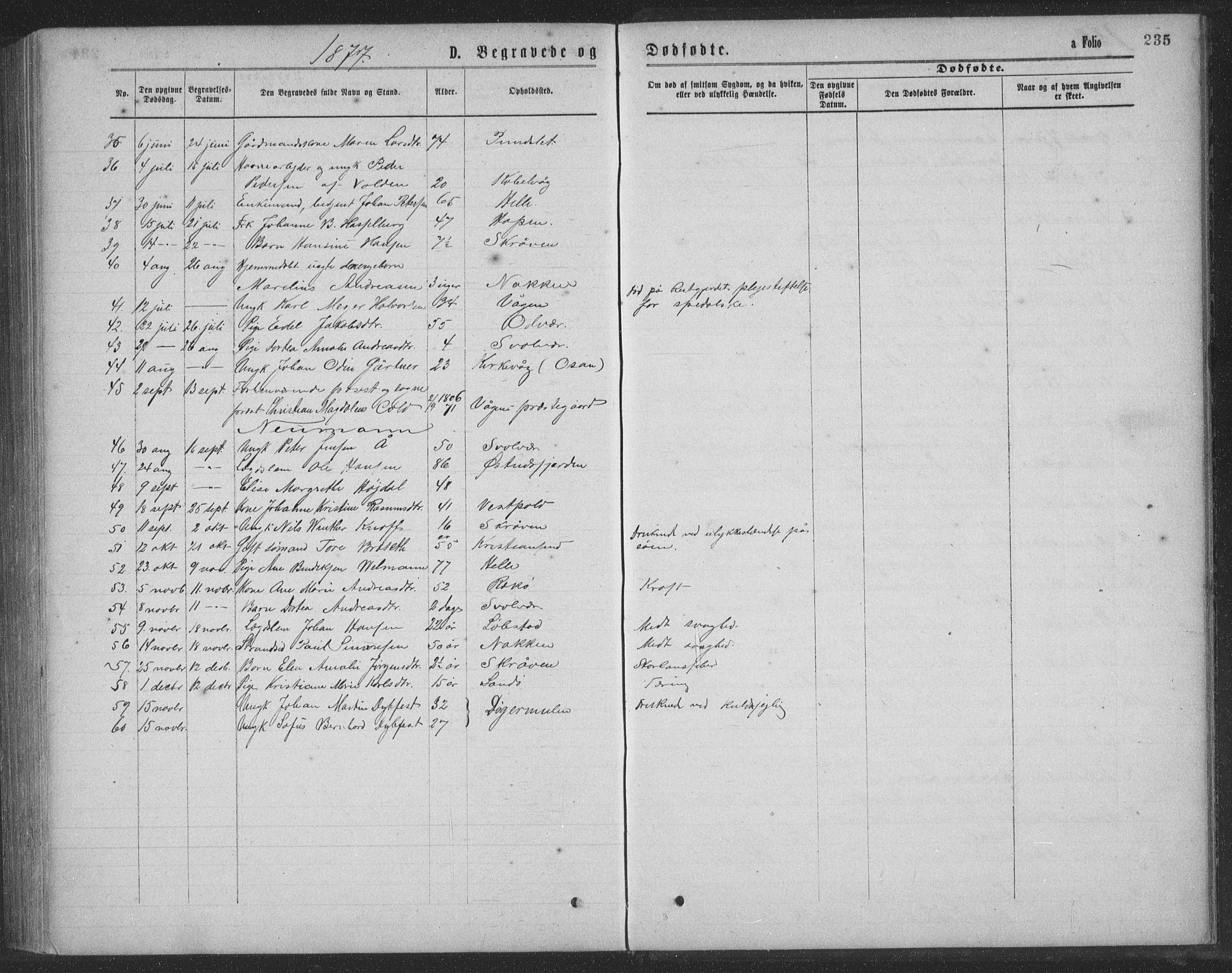 Ministerialprotokoller, klokkerbøker og fødselsregistre - Nordland, AV/SAT-A-1459/874/L1075: Parish register (copy) no. 874C04, 1876-1883, p. 235