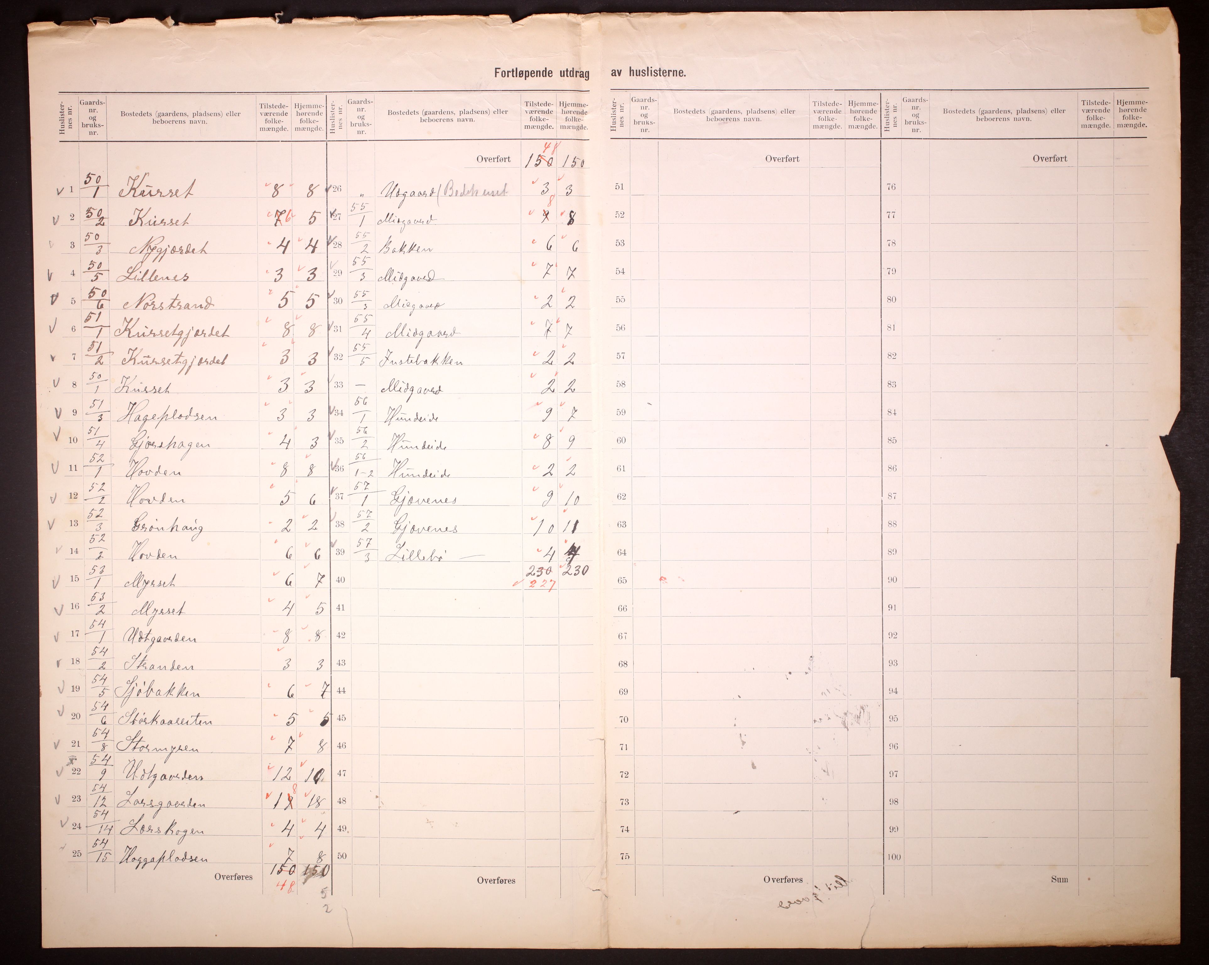 RA, 1910 census for Sykkylven, 1910, p. 40