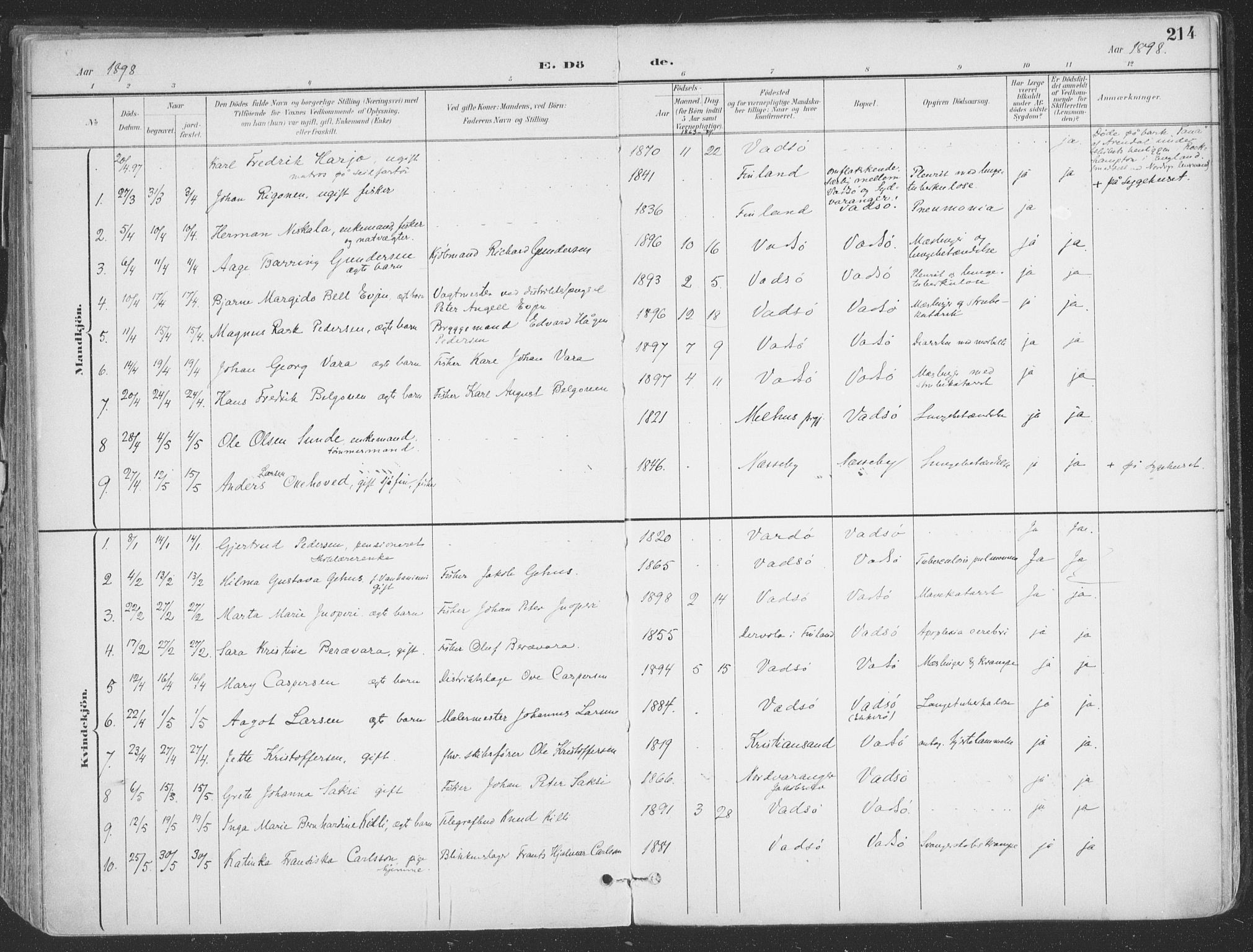 Vadsø sokneprestkontor, SATØ/S-1325/H/Ha/L0007kirke: Parish register (official) no. 7, 1896-1916, p. 214
