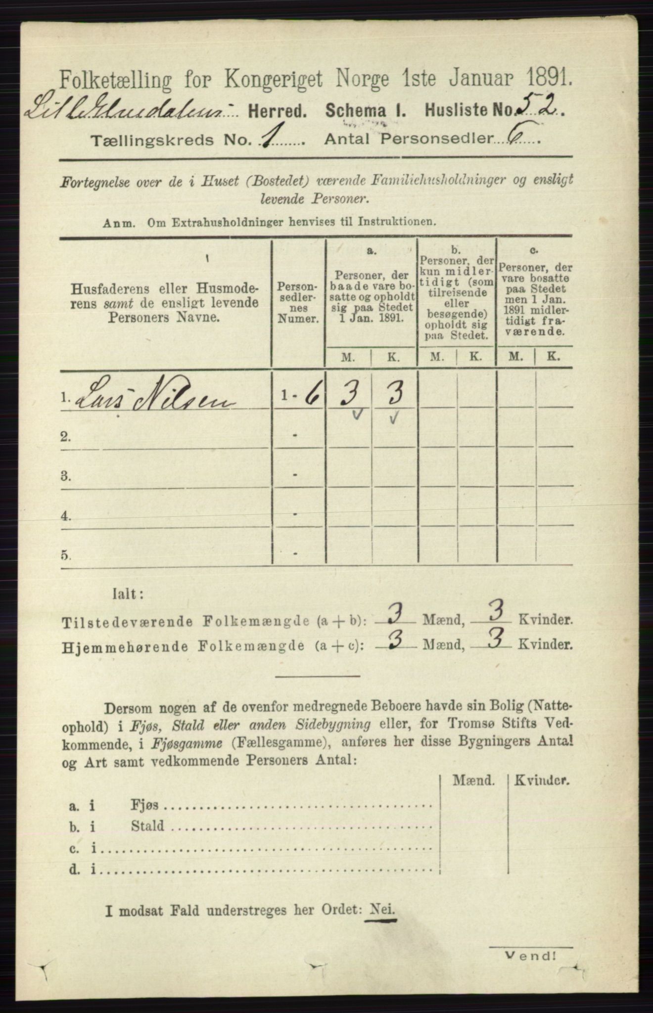 RA, 1891 census for 0438 Lille Elvedalen, 1891, p. 80