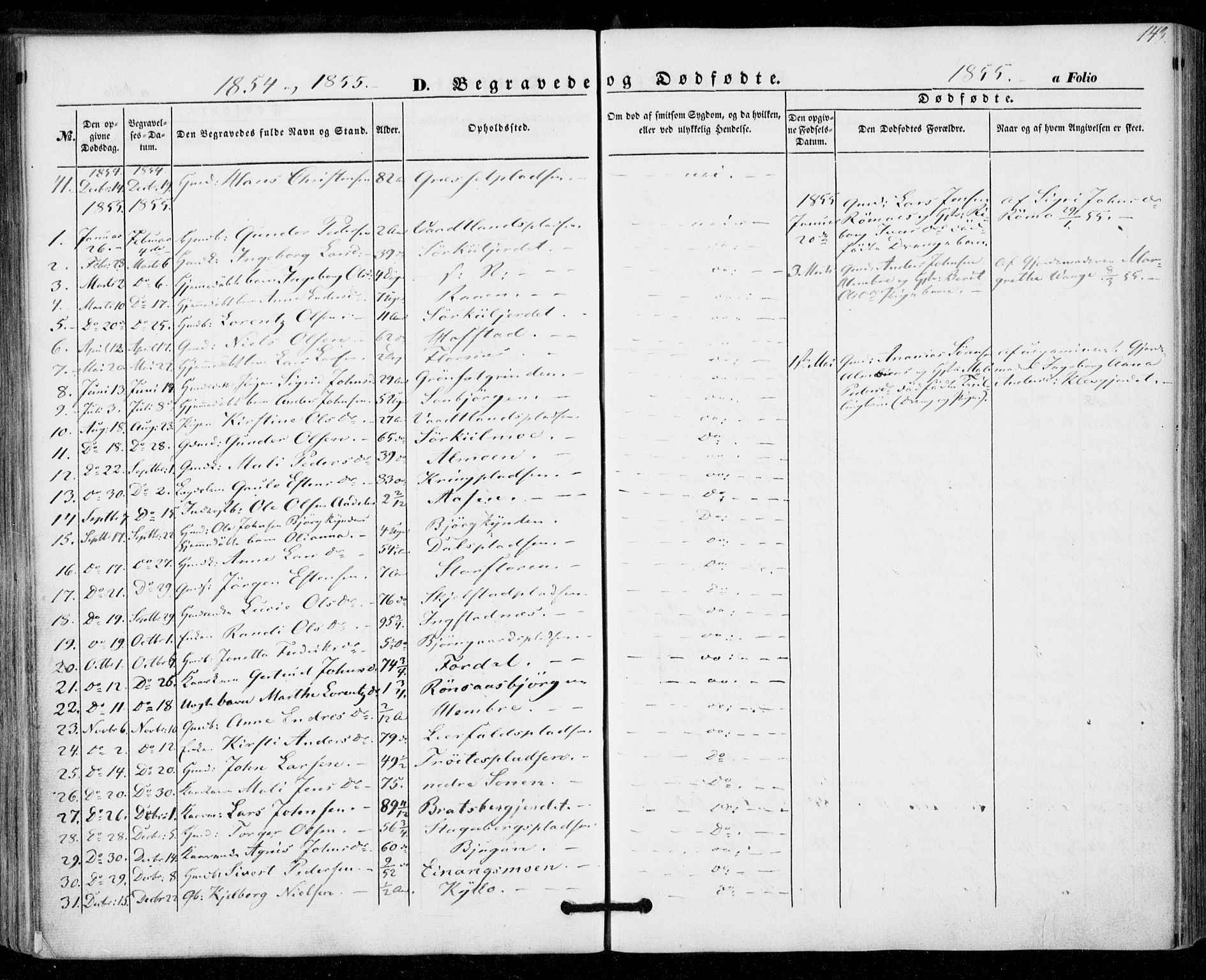 Ministerialprotokoller, klokkerbøker og fødselsregistre - Nord-Trøndelag, SAT/A-1458/703/L0028: Parish register (official) no. 703A01, 1850-1862, p. 143