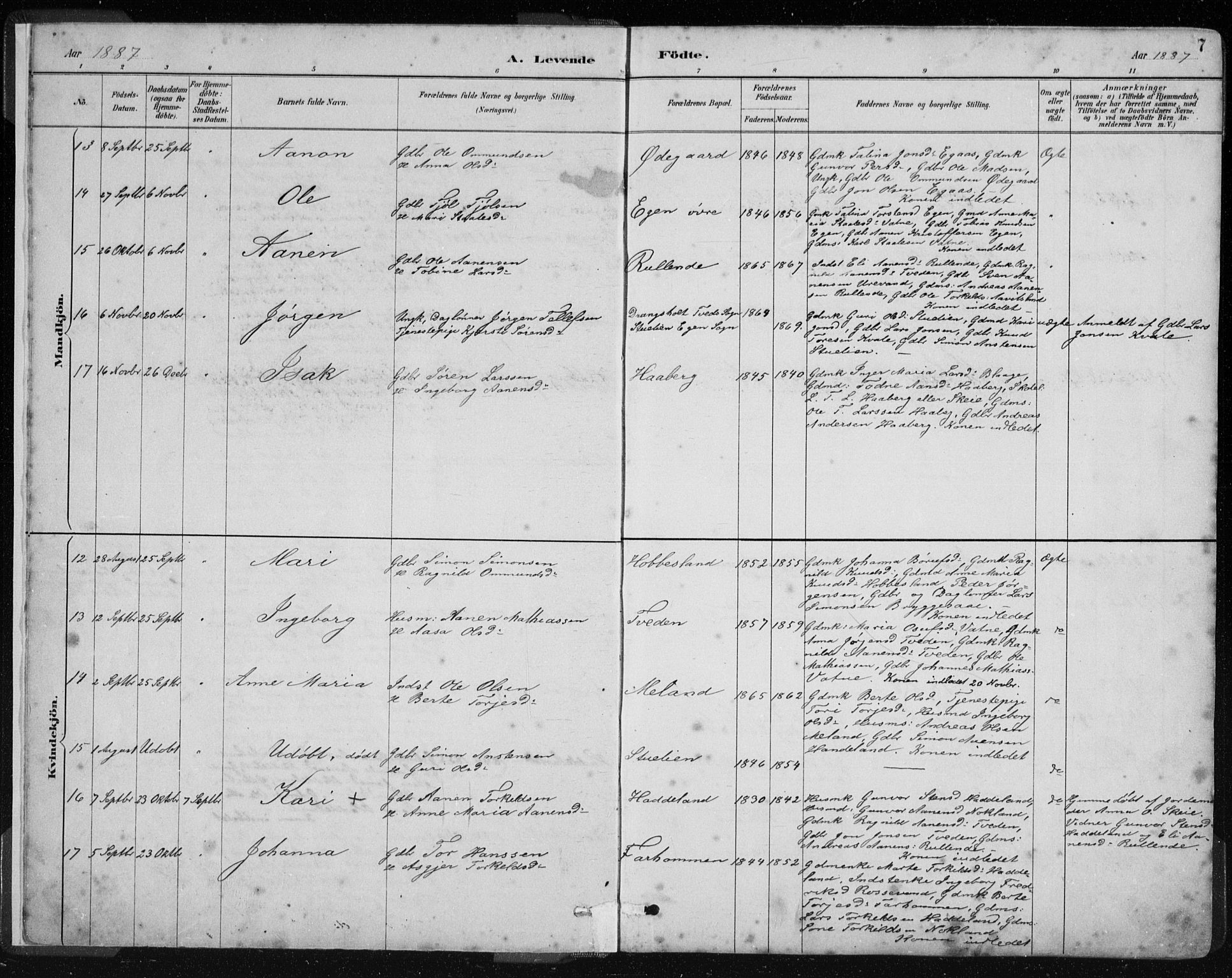 Hægebostad sokneprestkontor, AV/SAK-1111-0024/F/Fb/Fbb/L0003: Parish register (copy) no. B 3, 1887-1937, p. 7