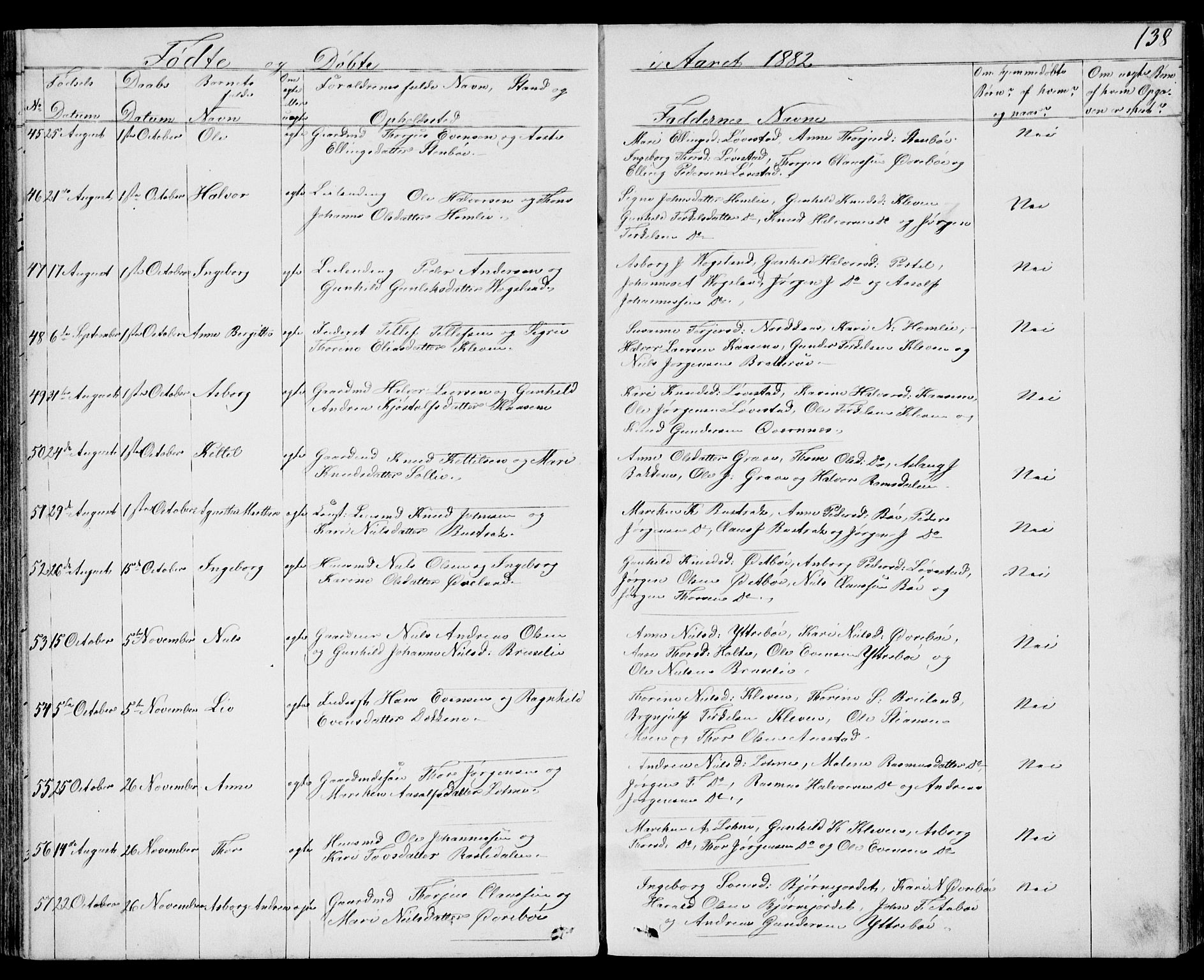 Drangedal kirkebøker, SAKO/A-258/G/Gb/L0001: Parish register (copy) no. II 1, 1856-1894, p. 138