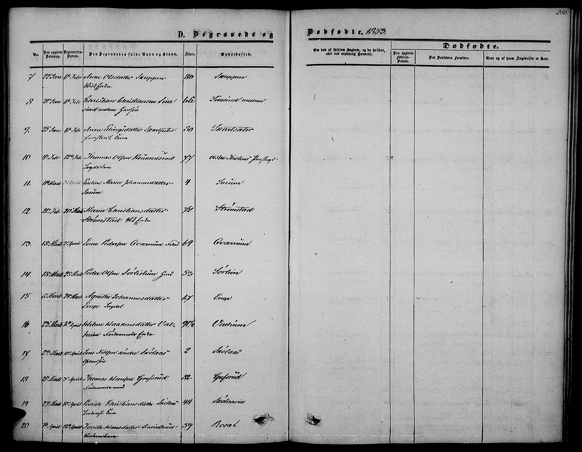 Vestre Toten prestekontor, AV/SAH-PREST-108/H/Ha/Haa/L0005: Parish register (official) no. 5, 1850-1855, p. 280