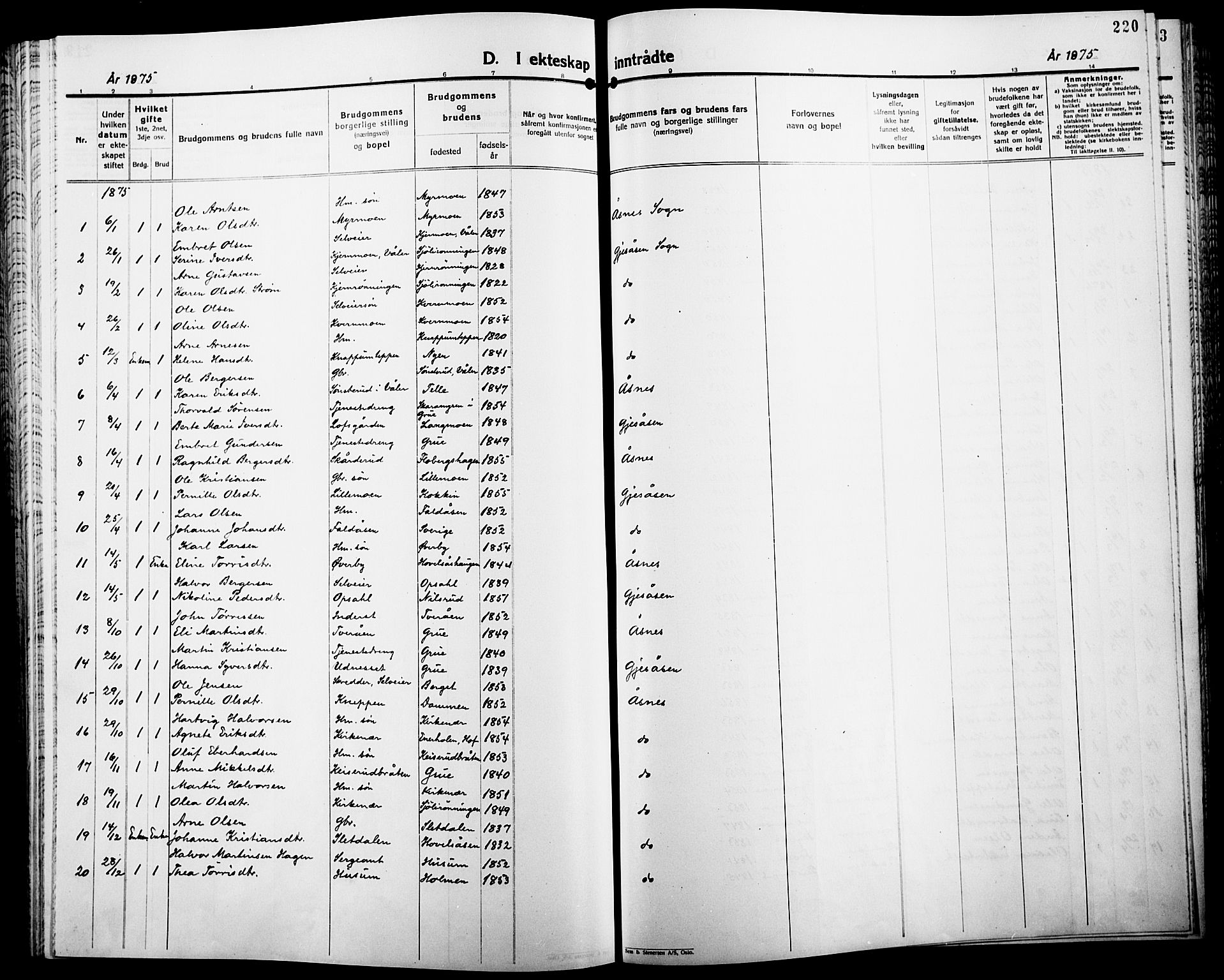 Åsnes prestekontor, SAH/PREST-042/H/Ha/Haa/L0000B: Parish register (official), 1870-1889, p. 220