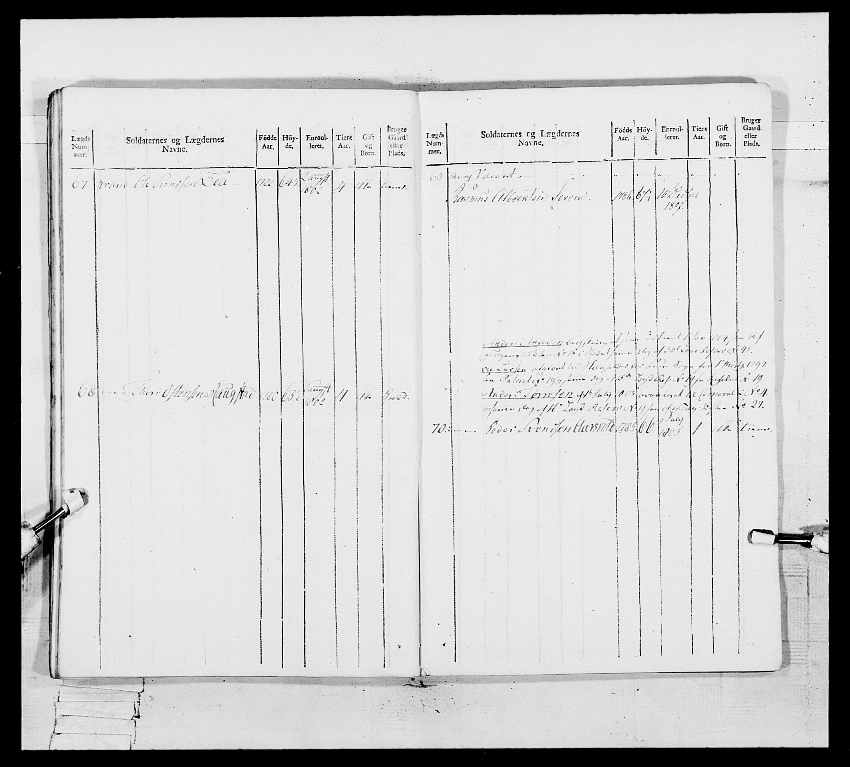 Generalitets- og kommissariatskollegiet, Det kongelige norske kommissariatskollegium, AV/RA-EA-5420/E/Eh/L0109: Vesterlenske nasjonale infanteriregiment, 1806, p. 196